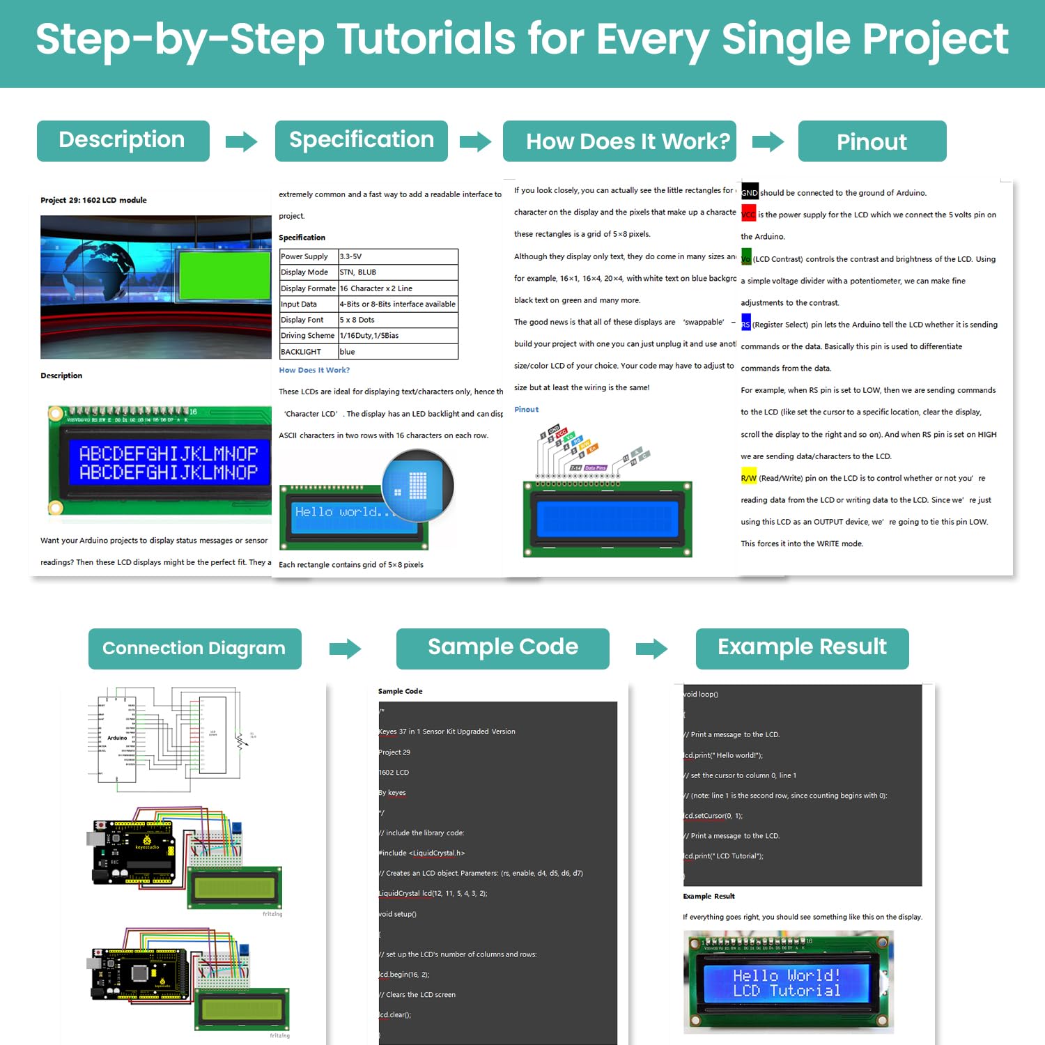 KEYESTUDIO Kit sensore 37 in 1 per arduino, compatibile con vari microcontrollori e Raspberry Pi