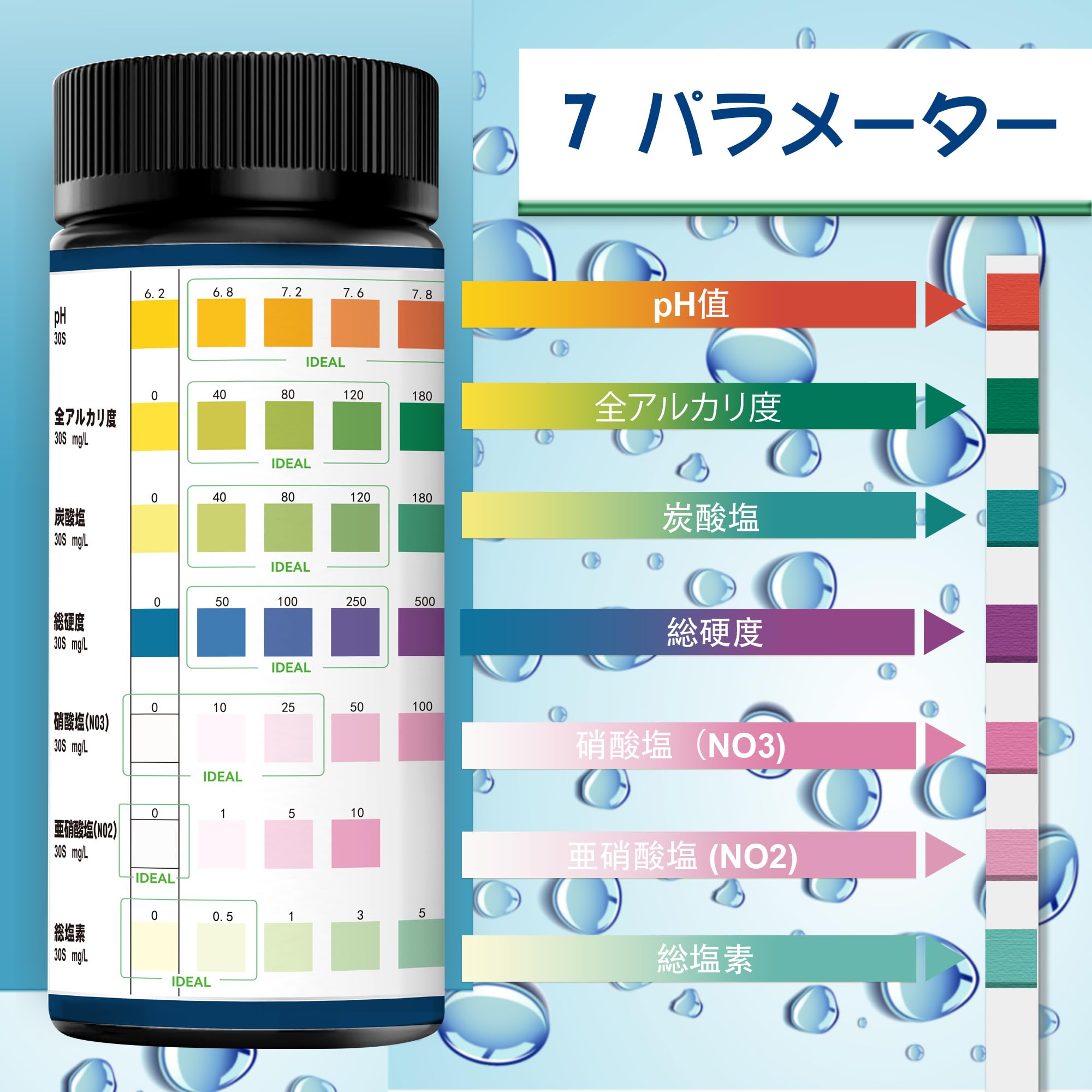 レイアウト用品 水の流れ クリーチャー レイアウト用品 水の流れ クリーチャー