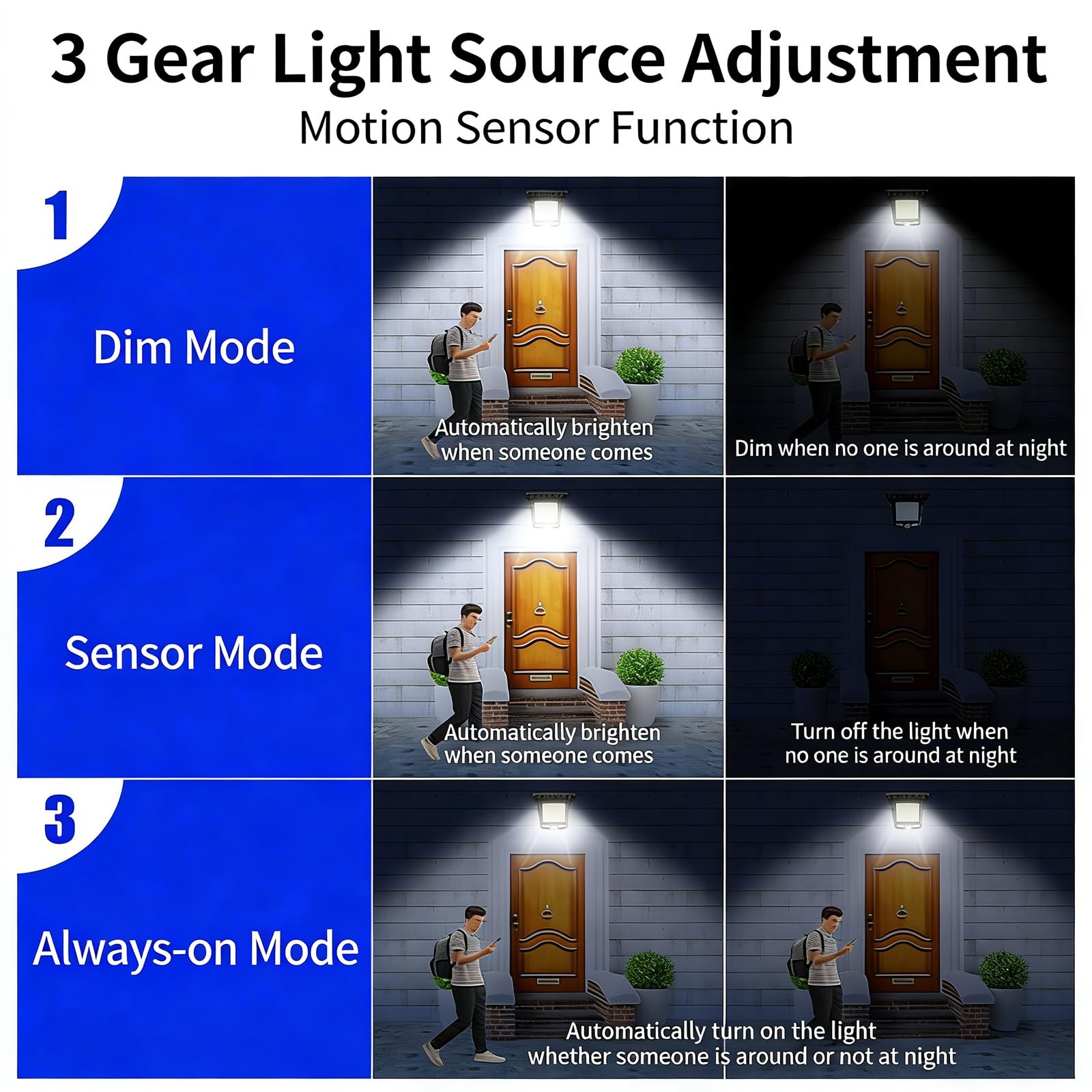 Lampe à pince avec LED lumineuse pour le camping en, B F
