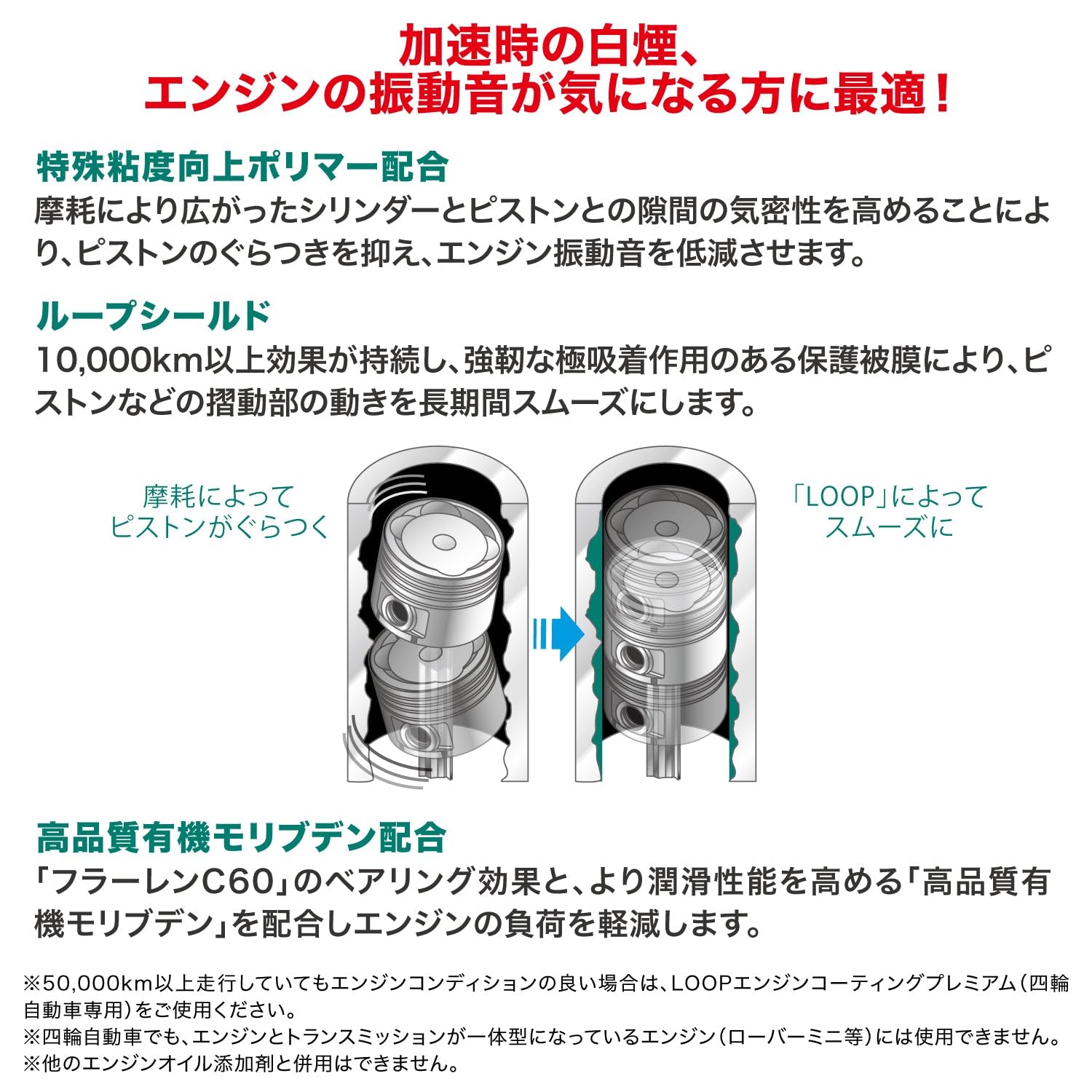 SurLuster(シュアラスター) ループ エンジンリカバリー エンジンオイル添加剤 経年車 走行距離5万km以上 振動音低減 振動低減 摩耗劣化低減 燃費改善 LP-43 - 3