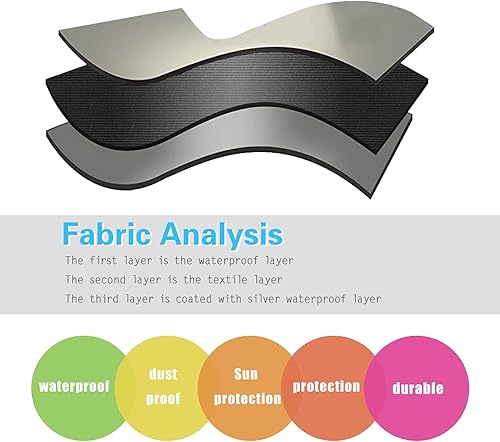 Miniatura 6 de MBOOM Funda de cama plegable universal, 600D Oxford impermeable y a prueba de polvo, proporciona protección de grado militar para tu cama portátil,