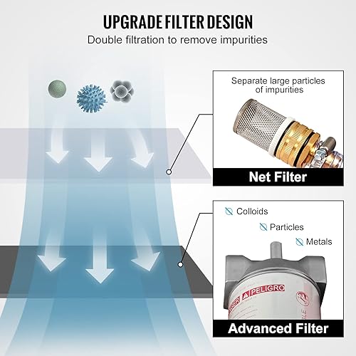 Miniatura 4 de VEVOR Tanque diésel portátil capacidad de 58 galones y tasa de flujo de 10 GPM tanque de combustible diésel con bomba de transferencia eléctrica de