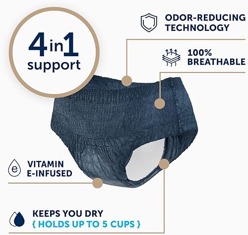 Miniatura 5 de FitRight Fresh Start Ropa interior para incontinencia urinaria y posparto para mujer, talla M, azul, máxima absorción, con el poder de control de