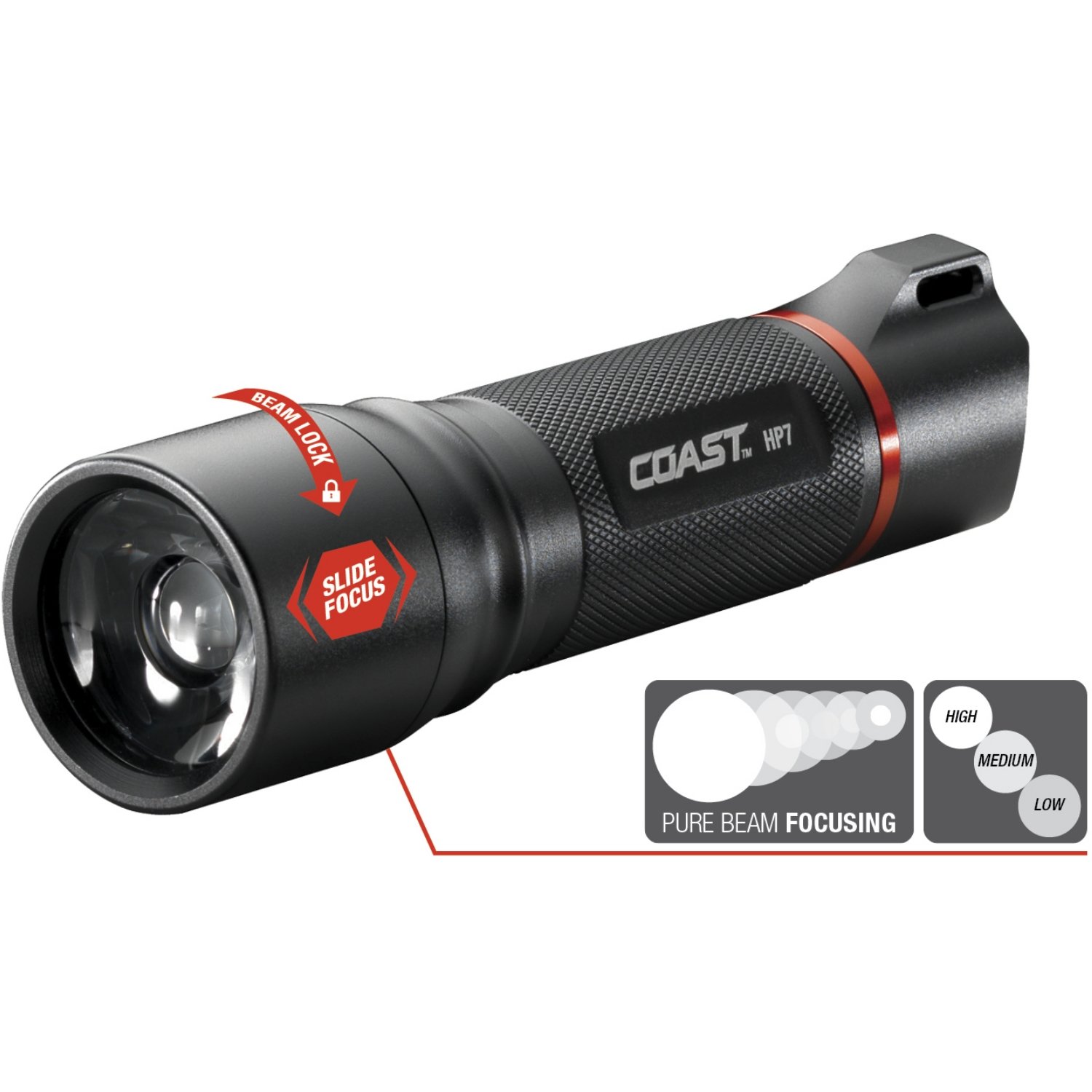 Kraftmax Coast HP7 - Linterna LED enfocable de alta potencia