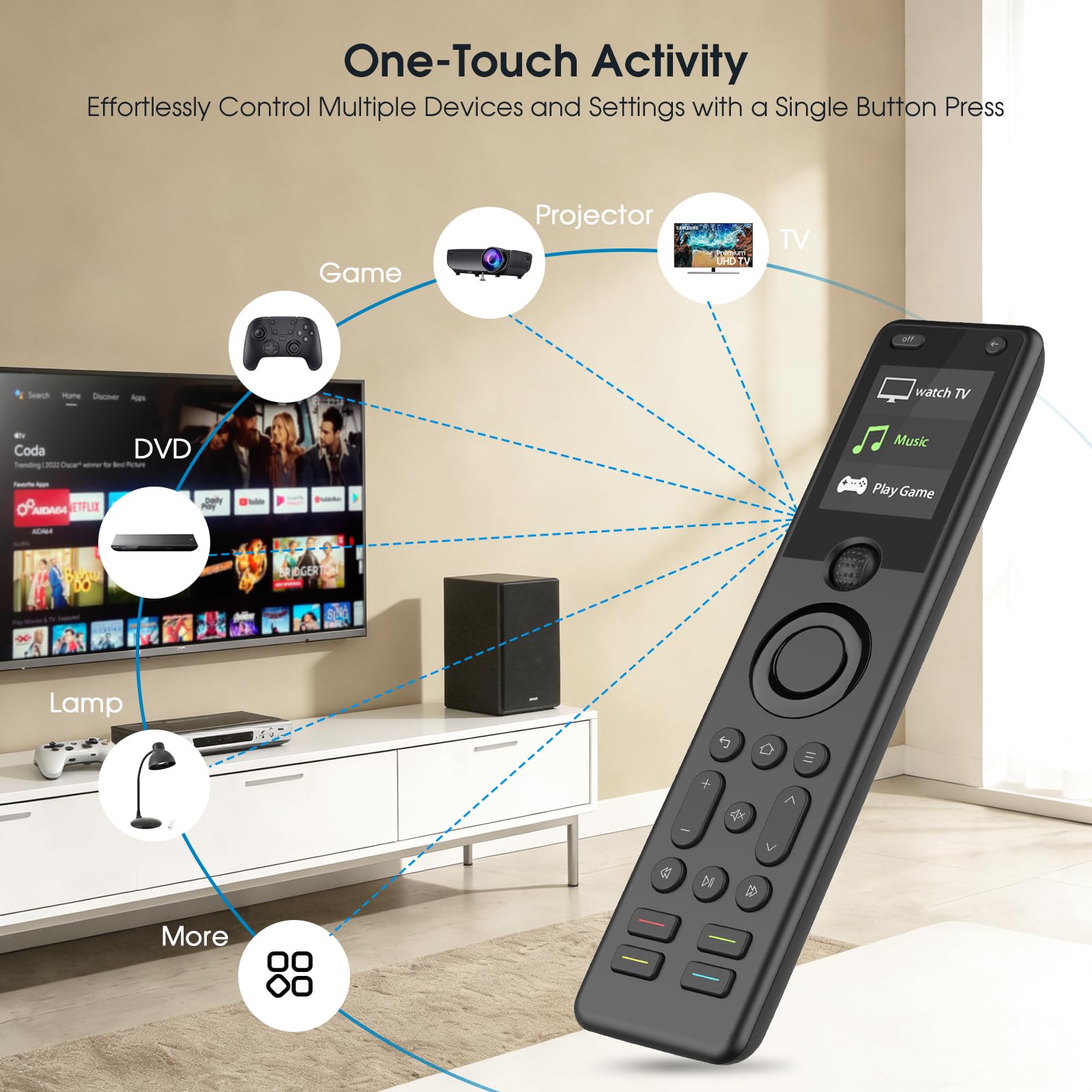 SofaBaton X1S Universal Remote with Hub, All in One Universal Remote Control with SofaBaton Customize APP, One Touch Activities, Compatible with 60 Devices, Compatible with Alexa Google Assistant — view 3