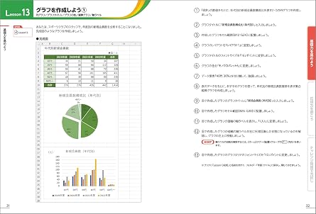 Excel ドリル