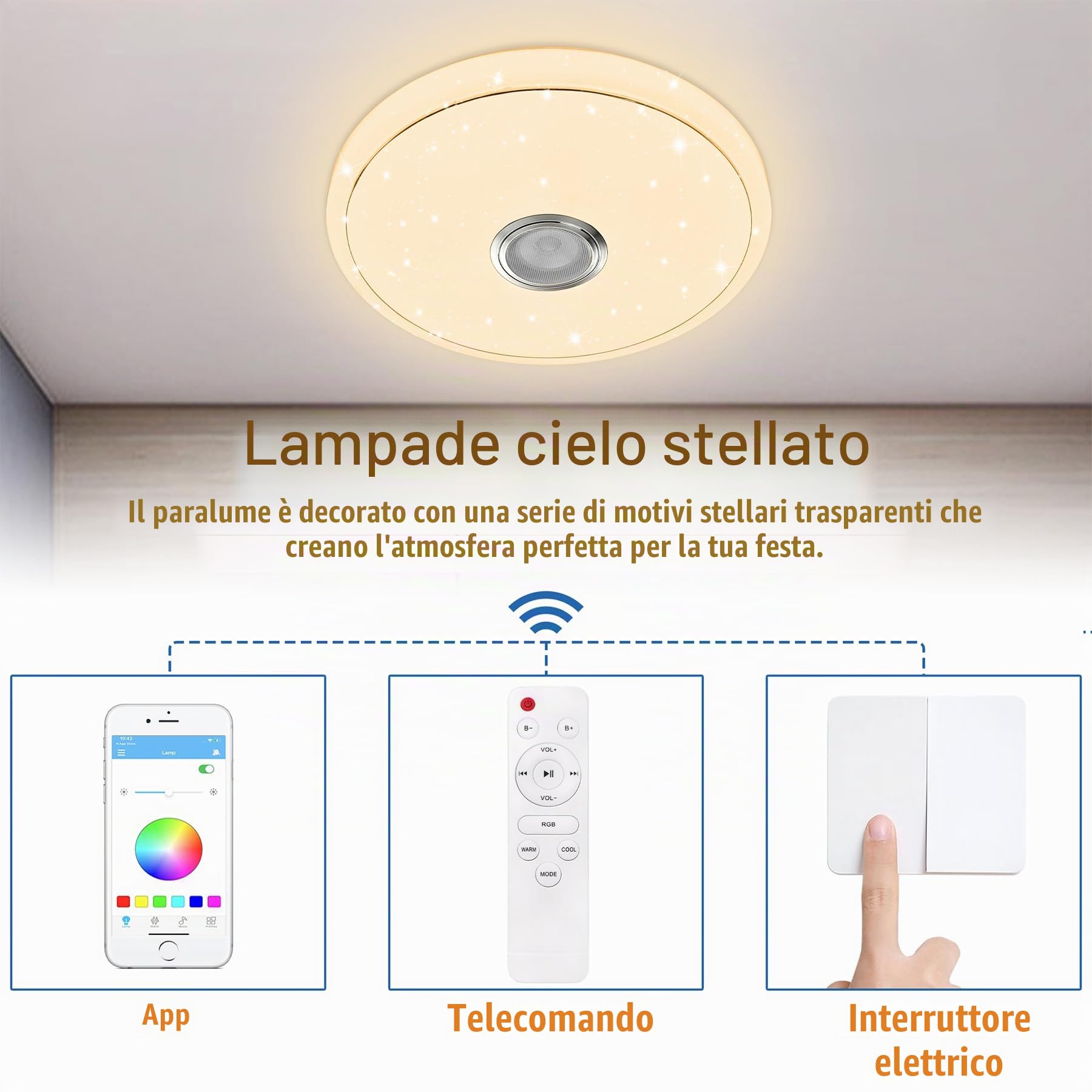 Froadp Lampada da soffitto a LED da 48 W, dimmerabile, con telecomando, altoparlante Bluetooth e controllo APP, 40 cm, rotonda, per camera da letto, soggiorno, cucina, cameretta dei bambini