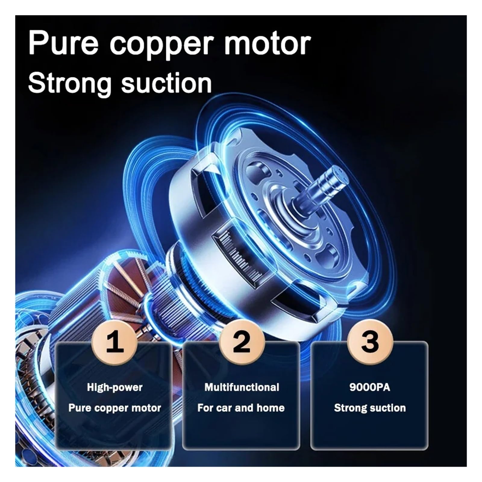 Aspirador De Coche Rosa 95000PA, Limpiador Portátil Inalámbrico Mano For Electrodomésticos, Máquina Limpieza Potente Limpieza Fácil Rápida Diversos Escenarios(95000PA Set 1)