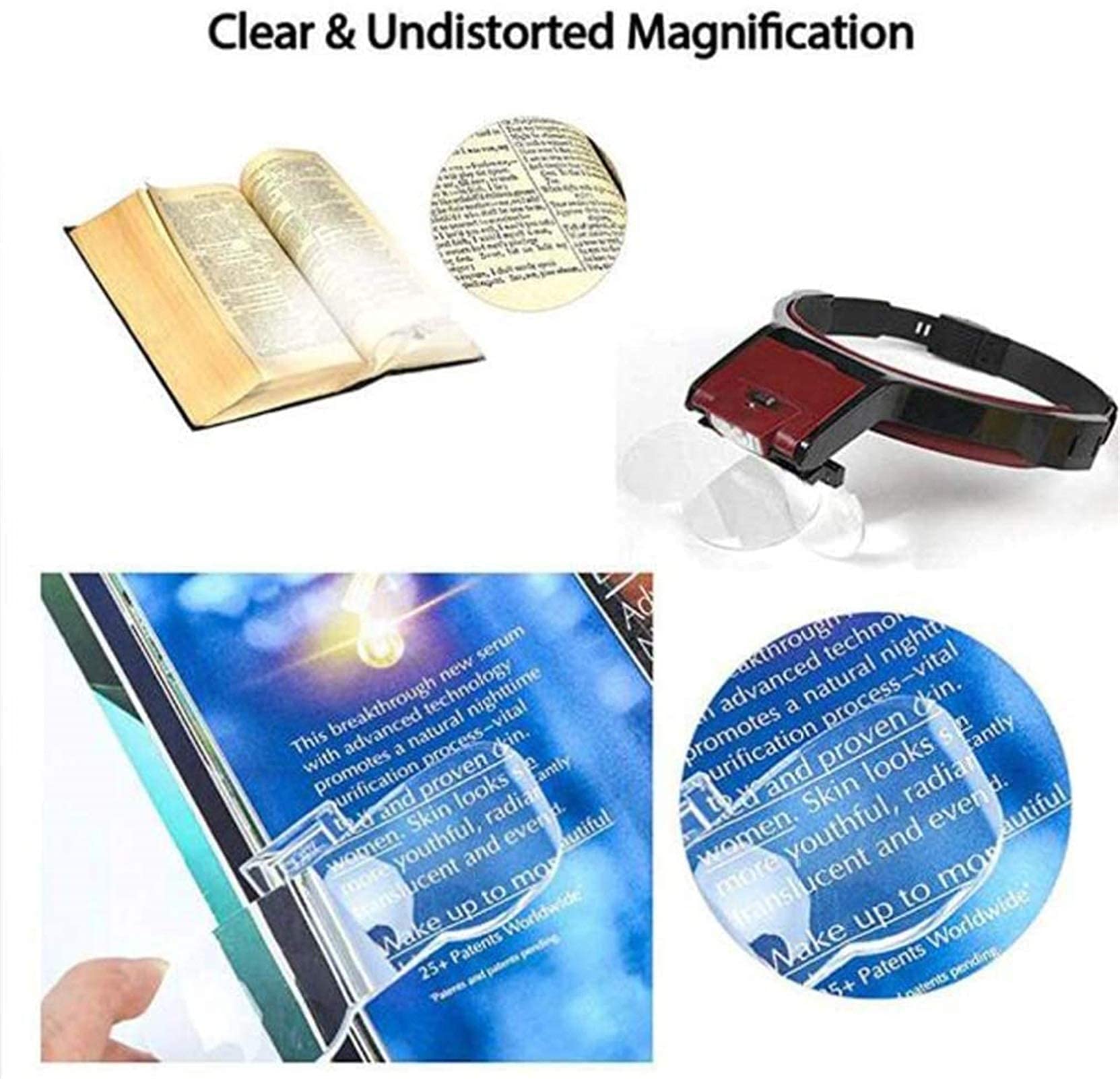 Lupa De Diadema, Gafas De Aumento con Luz para La Cabeza, Lupa De Diadema Manos Libres con Luz Led - Zoom De 1X A 4.5X con 5 Lentes Desmontables - Lupa De Diadema para La Cabeza