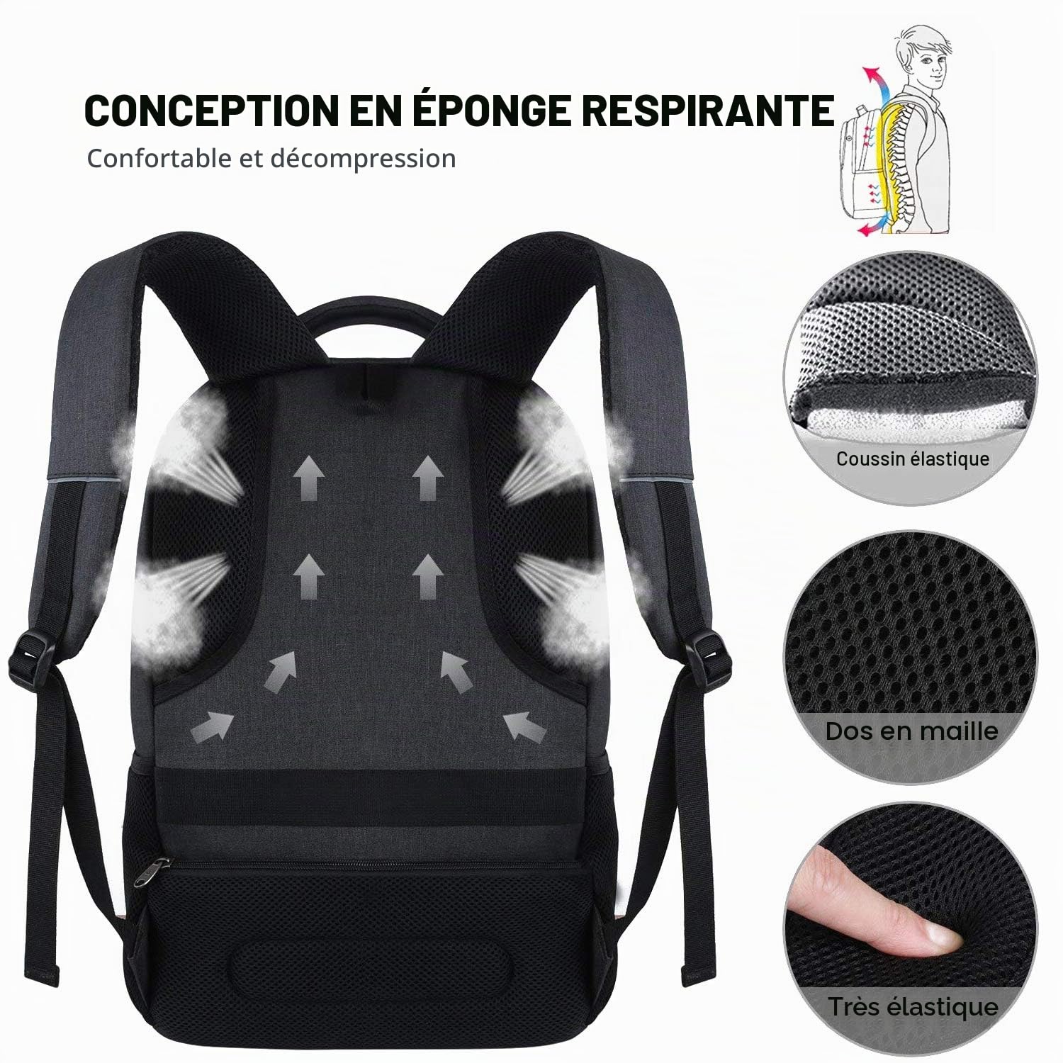 FANDARE Antivol Sac à Dos Sac d'école Ordinateur Portable 15.6 Pouces avec USB Sac à d'affaires Sac a Dos pour Affaire Scolaire Université Voyage Randonnée Camping Daypacks