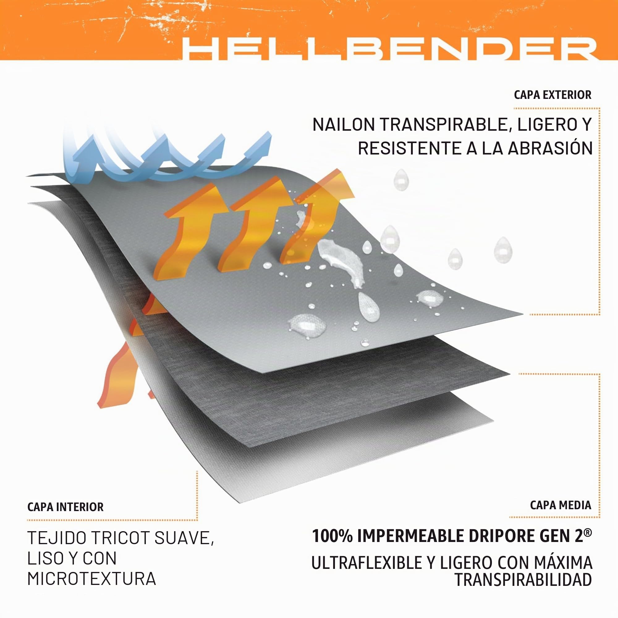 Frogg Toggs Hellbender Botas de pesca impermeables y transpirables para la pesca
