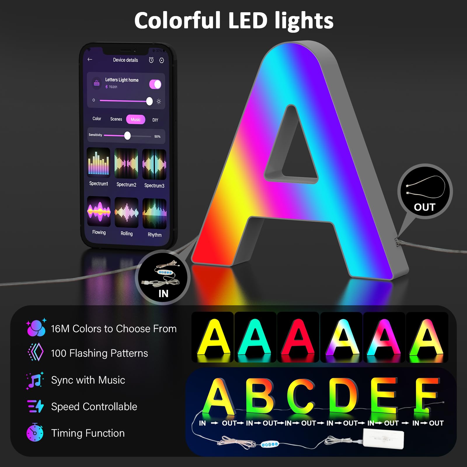 Lampka z literami namiotowymi LED, zasilana przez USB, sterowanie aplikacją, światło zmieniające kolor z synchronizacją muzyki, romantyczna dekoracja początkowa na rocznicę lub ścianę sypialni