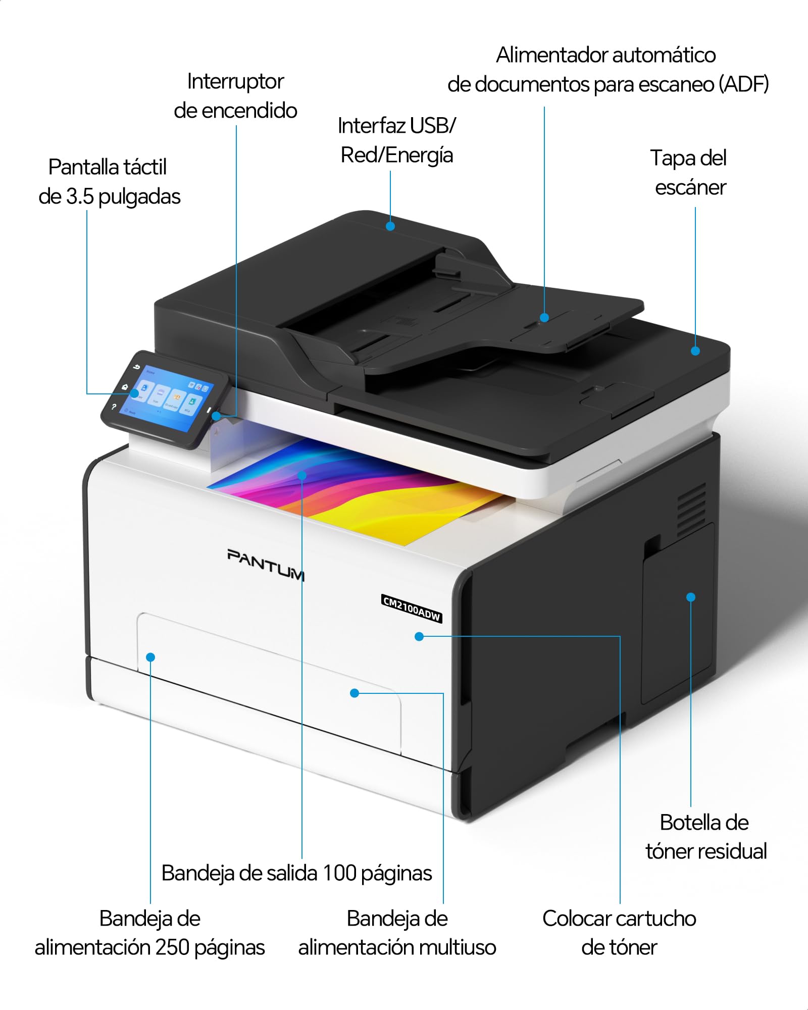 PANTUM CM2100ADW Impresora Laser Color Multifunción con WiFi, Impresión Automática a Doble Cara(20ppm, ADF, Wi-Fi Direct, Ethernet, USB), Tóner Original Incluido
