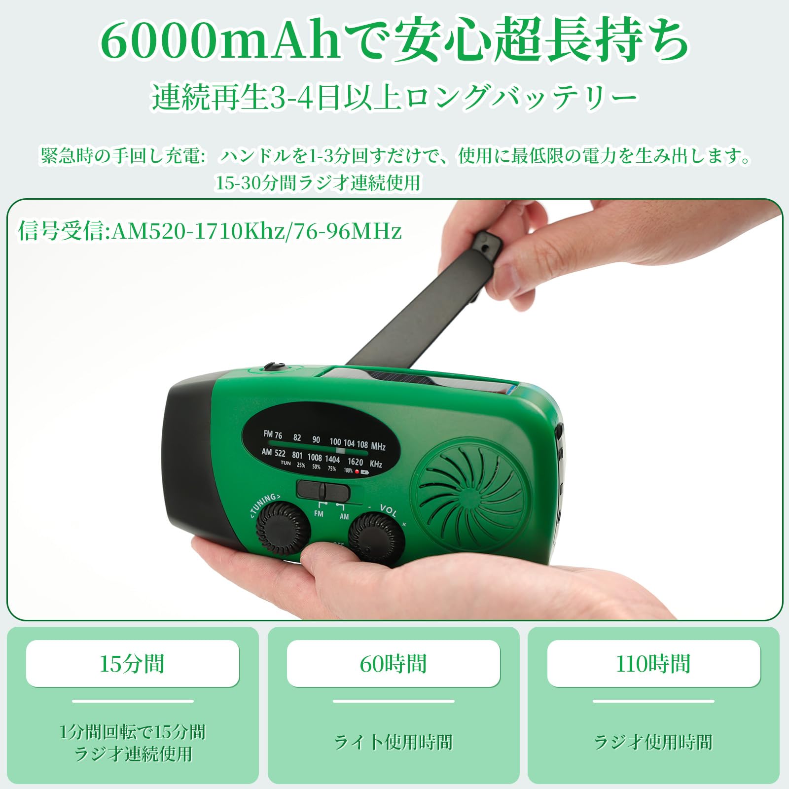 Amazon.co.jp: 防災ラジオ 多機能 防災懐中電灯ラジオ 携帯 6000mAh大