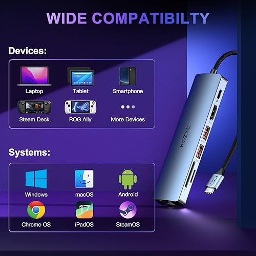 Miniatura 6 de Adaptador multipuerto Ethernet USB C, concentrador USB C 7 en 1 con HDMI 4K a 60Hz, Ethernet de 1 Gbps, 100 W PD, 2 datos USB 3.2 Gen2 de 10 Gbps,