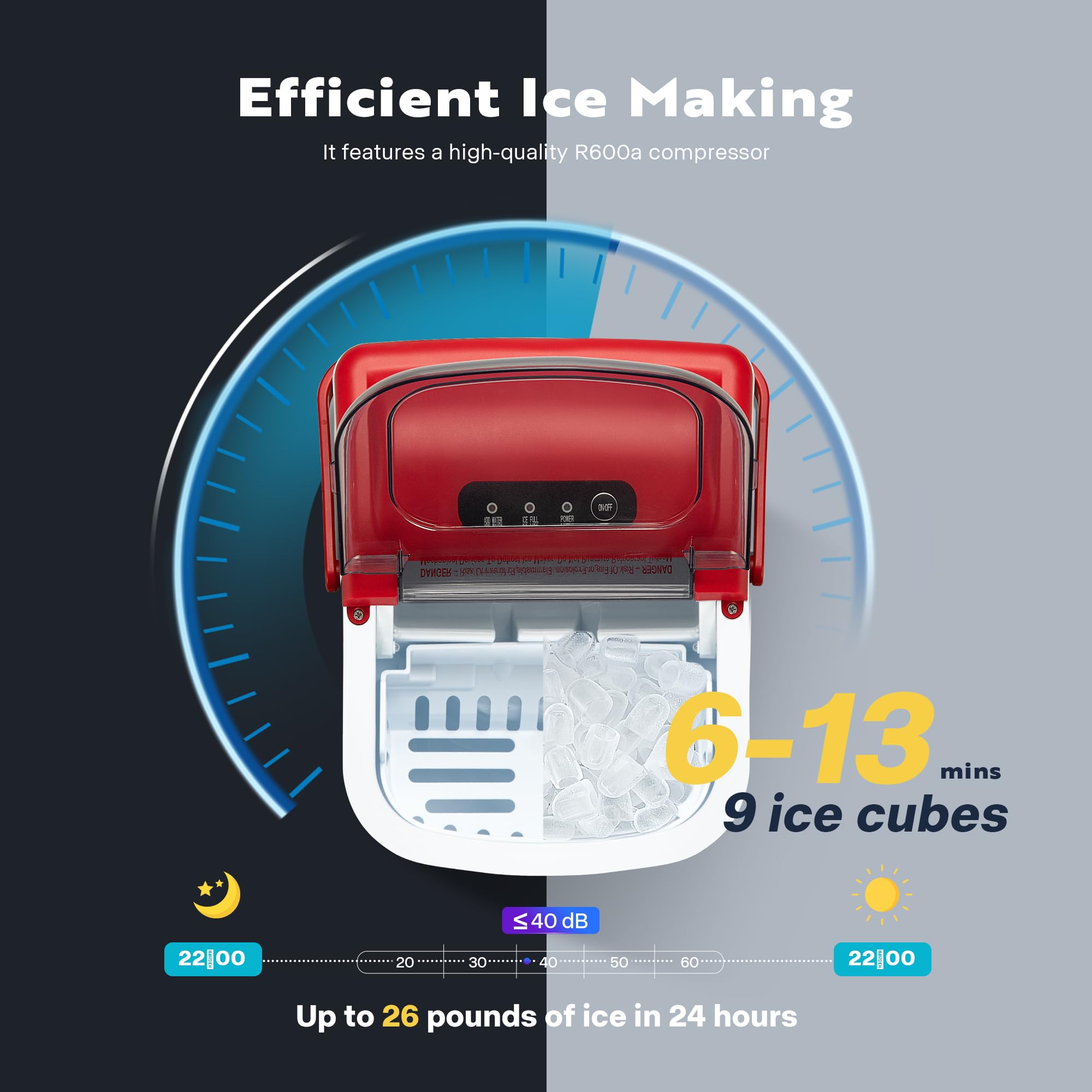 VIVOHOME Countertop Ice Maker with Handle 26lbs/Day 9 Ice Cubes in 6 Mins Portable Ice Maker Machine 10 Ice Bags and Self Cleaning Ice Cube Maker Red on Fridge.com