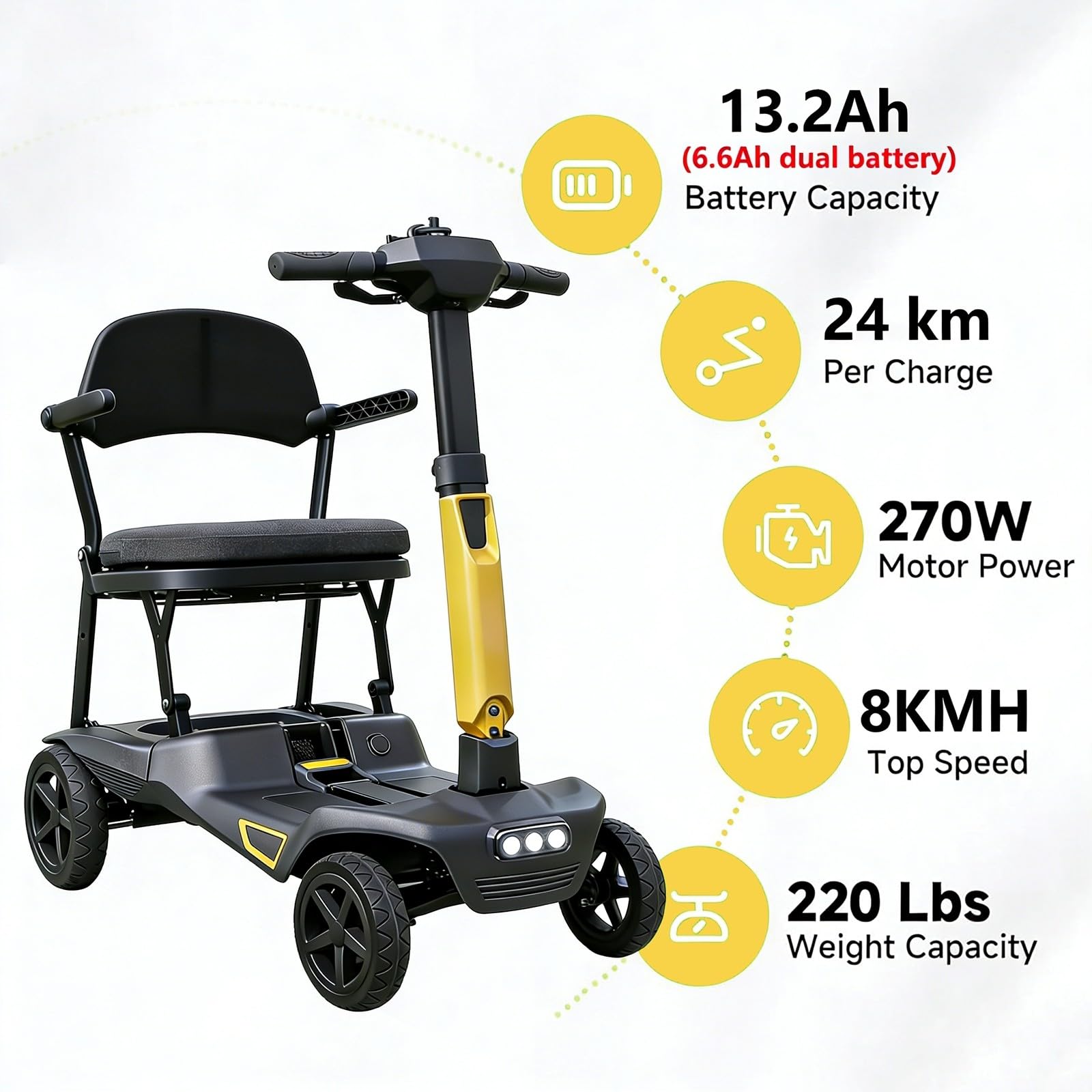 Scooter De Movilidad De 4 Ruedas Scooter De Viaje Portátil Mobility Scooter Plegable/Ligero Con Baterías Extraíbles Duales Compartimentos De Almacenamiento Delanteros Y Traseros 13ah