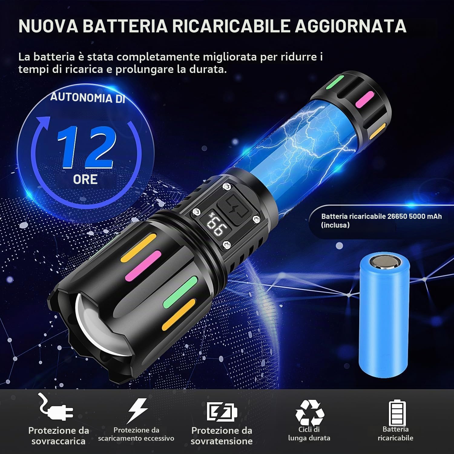 Torcia LED Super Luminose, Torcia Ricaricabile 500000 Lumen Torcia Tattica Potente con Display Digitale LCD, 5 Modalità Zoom Flash Light, Torc a Mano ad Alta Potenza per Campeggio