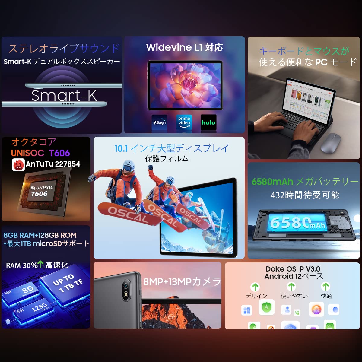 Amazon.co.jp: OSCAL Pad10 Android12 タブレット 10.1インチ 、SIM 