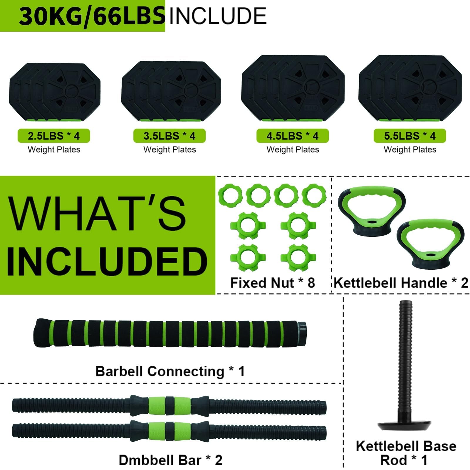 44 LBS Adjustable Dumbbell Set with Iron Grip for Home Gym,4-in-1 Adjustable Weights as Barbell Set, Dumbbell Set,Kettlebells and Push-up