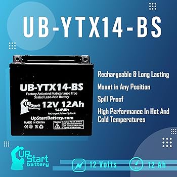 パパイヤ Amazon.com: Replacement for 2007 Kawasaki Ninja ZX-14 1400 CC