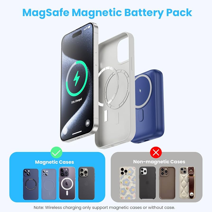 Amazon.com: Magnetic Portable Charger 10800mAh,4-in-1 Wireless