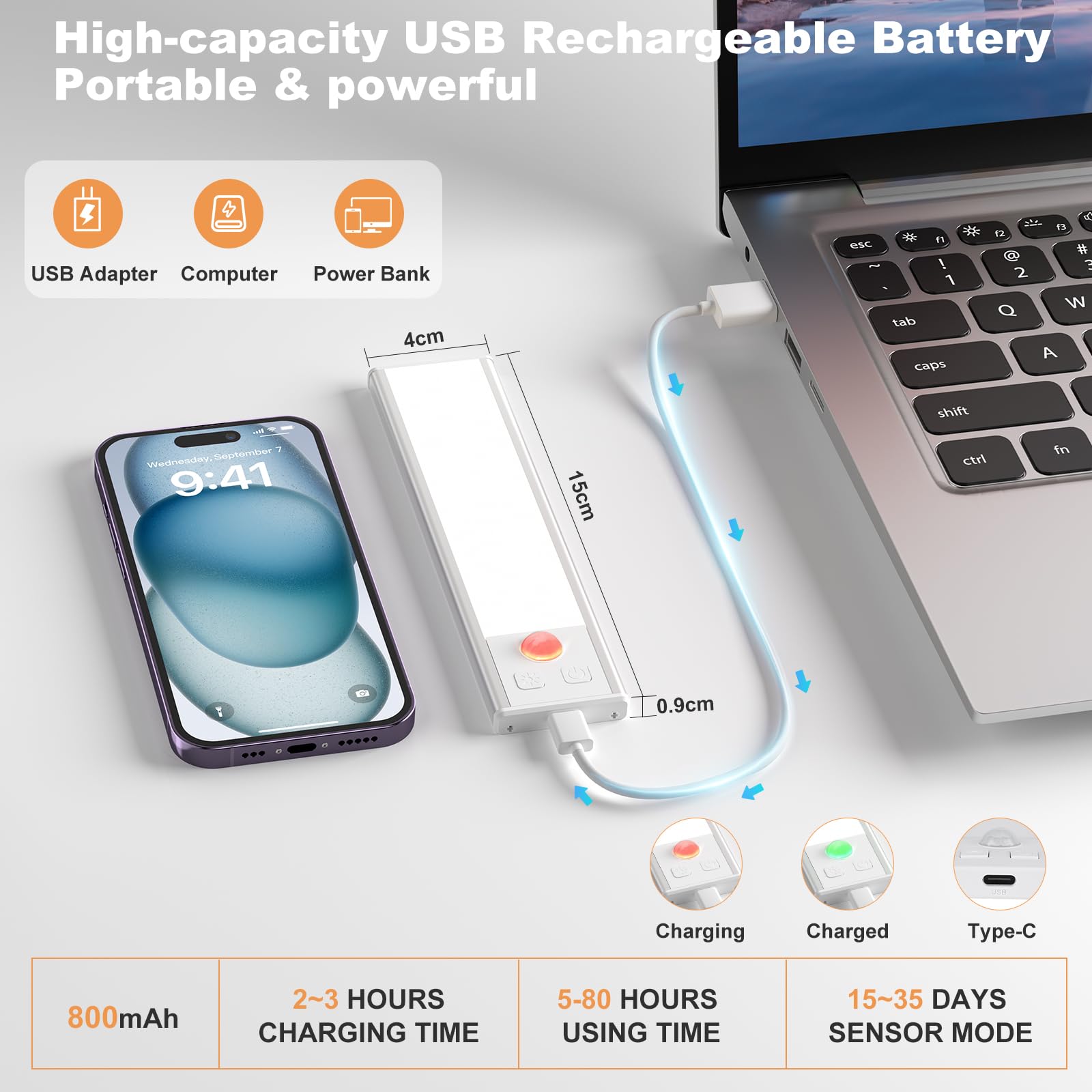 TOPPLEE Led Sottopensile Cucina, 3pcs 15cm Luce Armadio Led con Sensore, 3000K Luce Led Sottopensile, Led Armadio Sensore Movimento per Cucina Armadio Scale Corridoio Garage Letto