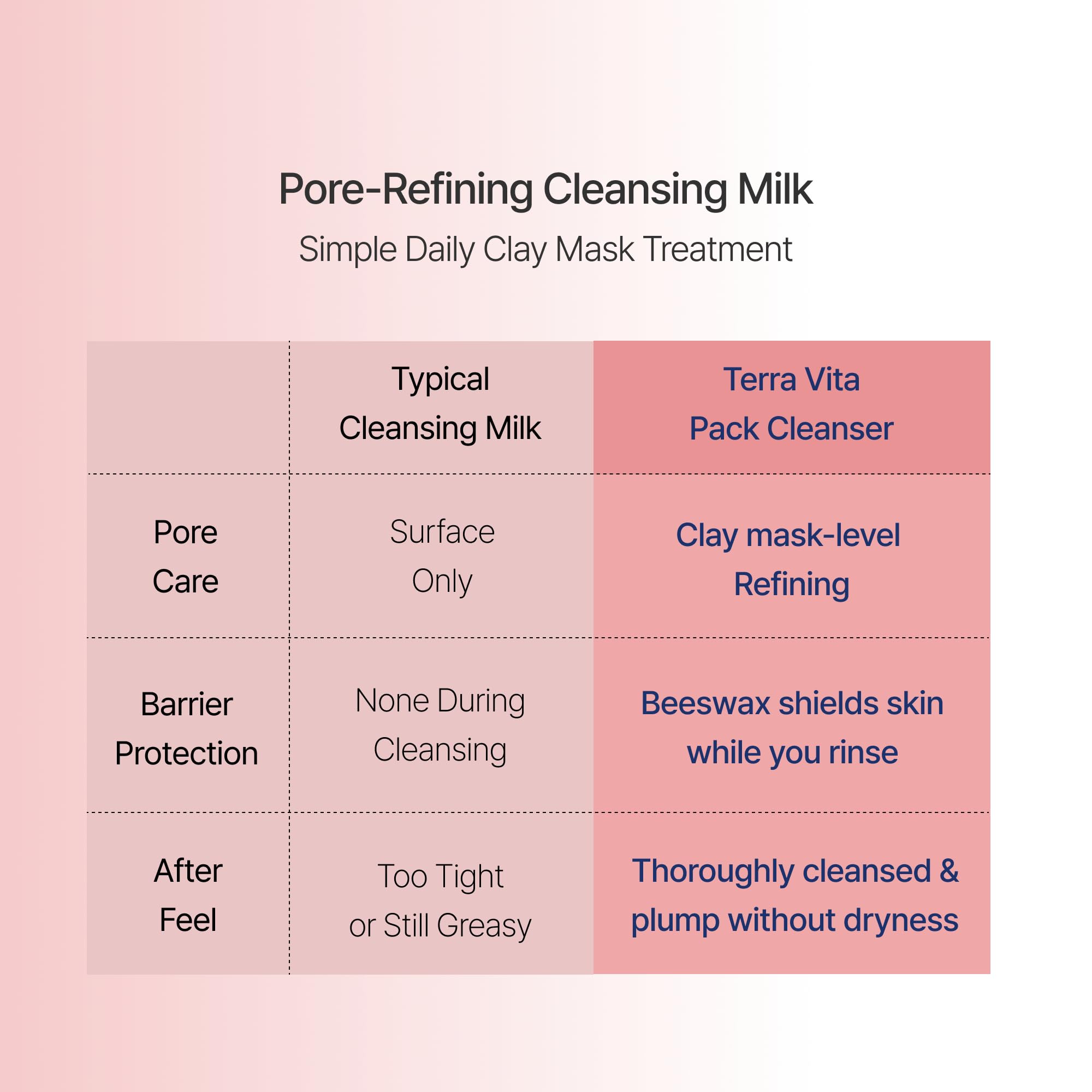Amazon | TERRA VITA PACK CLEANSER V3 MINERAL テラビタ クレンザー
