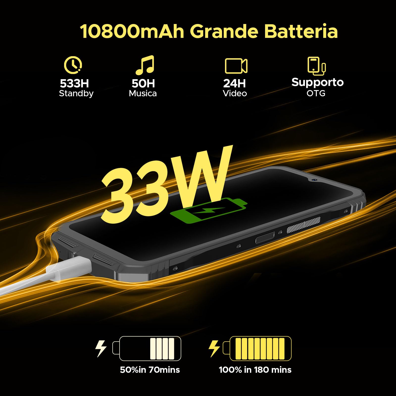 DOOGEE S Punk Rugged Smartphone 2024, 16(6+10) GB+256GB/1TB Telefono Indistruttibile, Android 14 10800mAh Rugged Phone 126dB Altoparlante, Smartphone Rugged 6.58” FHD+, 50MP NFC/OTG/Dual SIM/Face ID