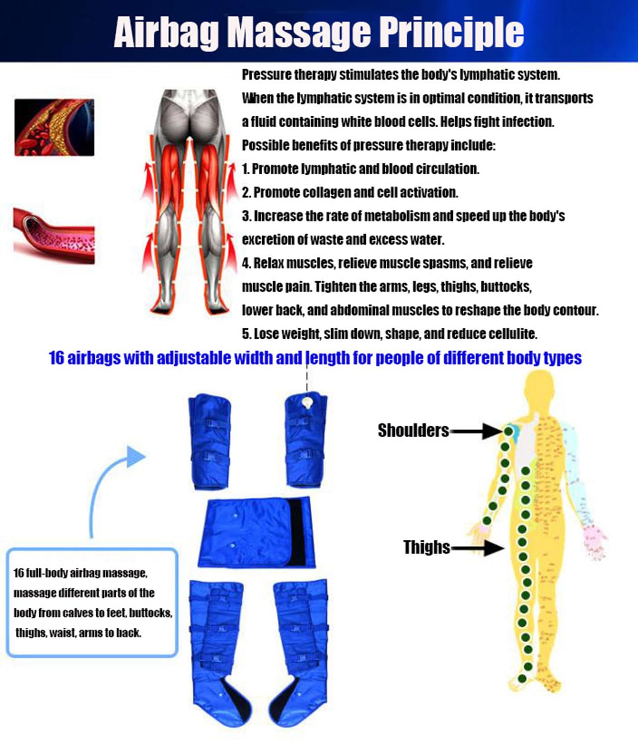 Máquina de Masaje de presión de Aire, masajeador de Drenaje linfático de Cuerpo Completo, Instrumento Profesional de presoterapia para Adelgazar el Cuerpo. A