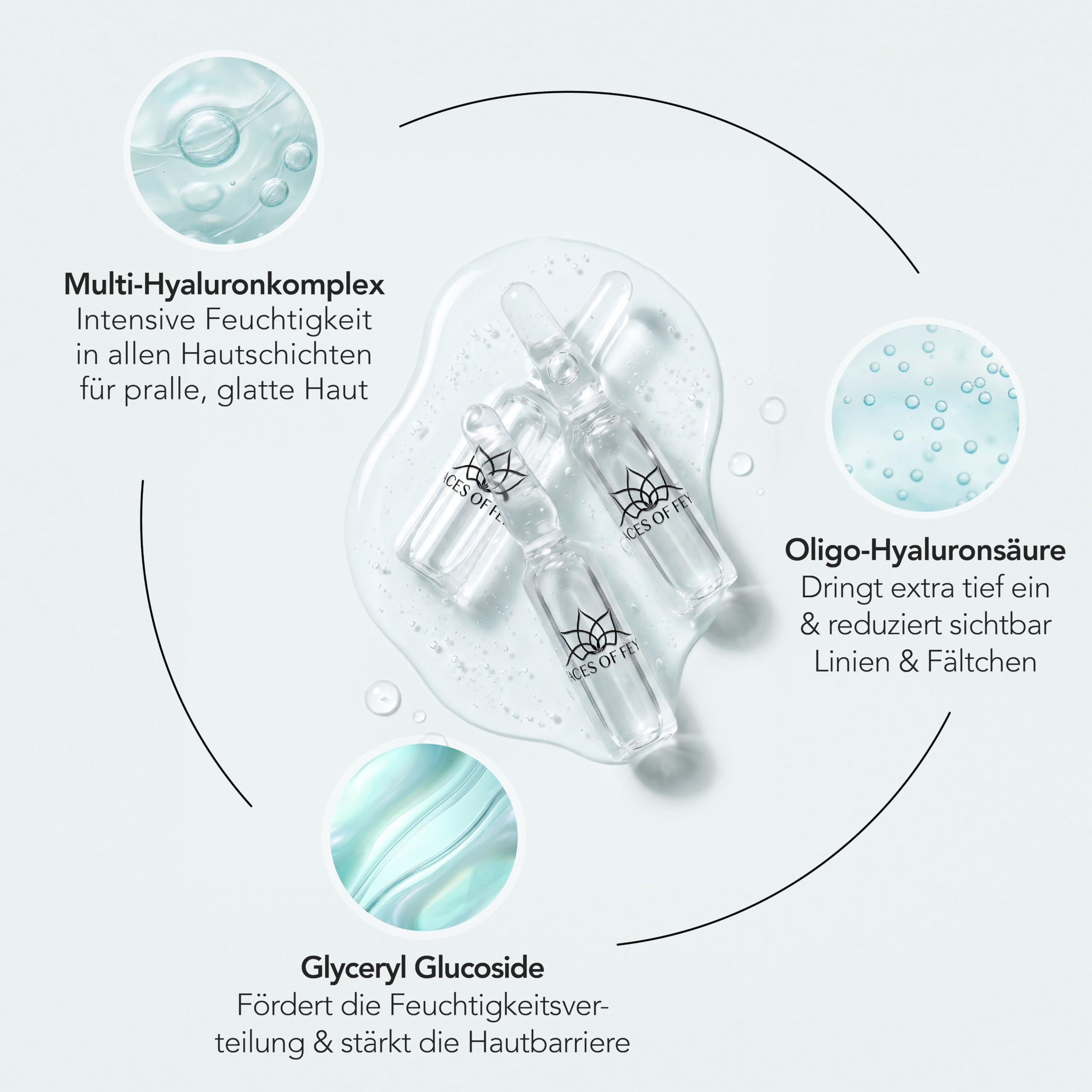 Hyaluron Booster FACES OF FEY - 30x1,3ml Ampullen mit 1,25% Hyaluronsäure 4-fach-Komplex - Dermaroller & Microneedling Serum fürs Gesicht - intensive Feuchtigkeit gegen Trockenheitsfältchen, vegan