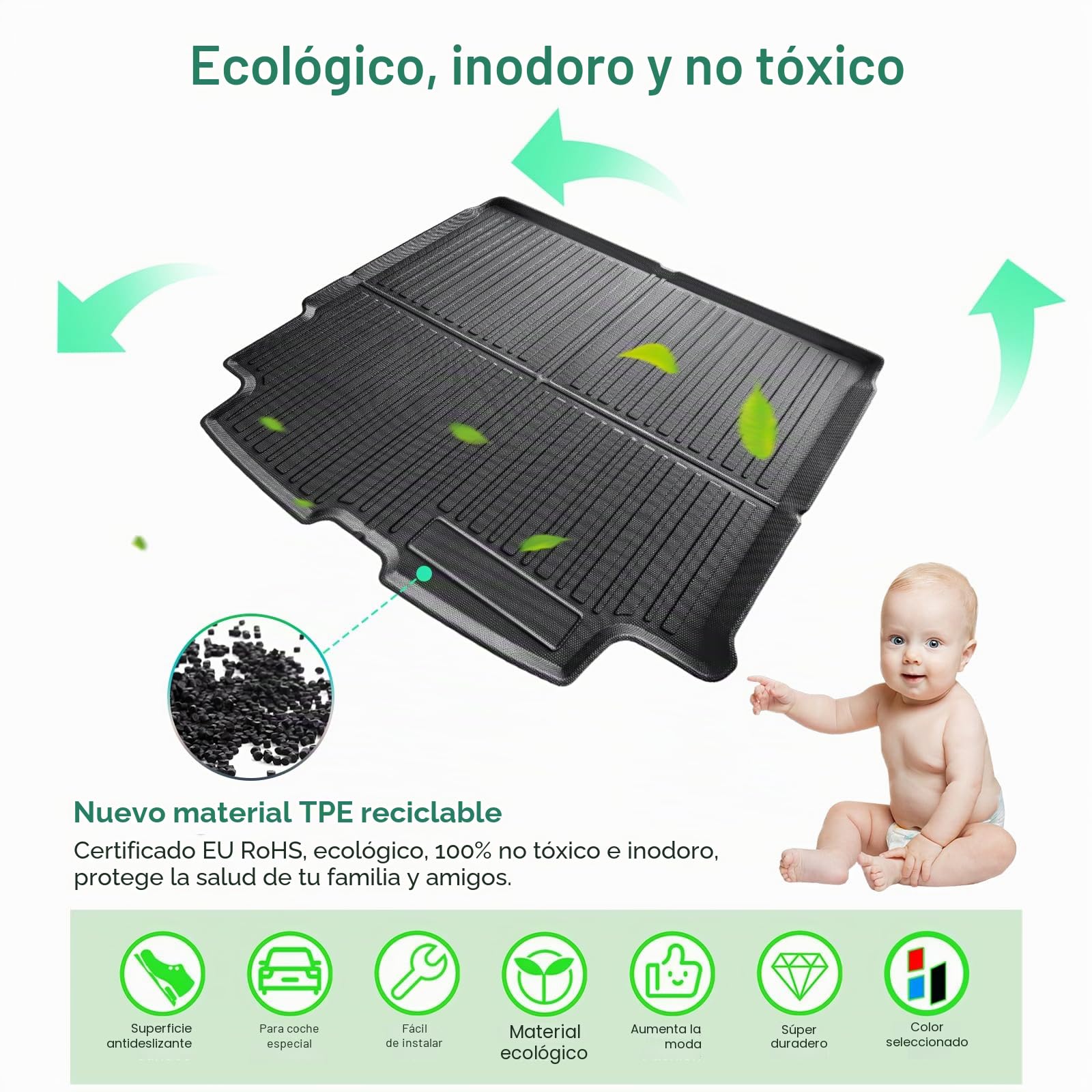 GAFAT 2018-2025 2026 Volvo XC60 Alfombrilla para Maletero, Fácil de Plegar, Facelift XC60 2026 Alfombras de Goma Original para Escáner 3D TPE, Multifunción, Accesorios Volvo XC60 2026 (Negro 2)
