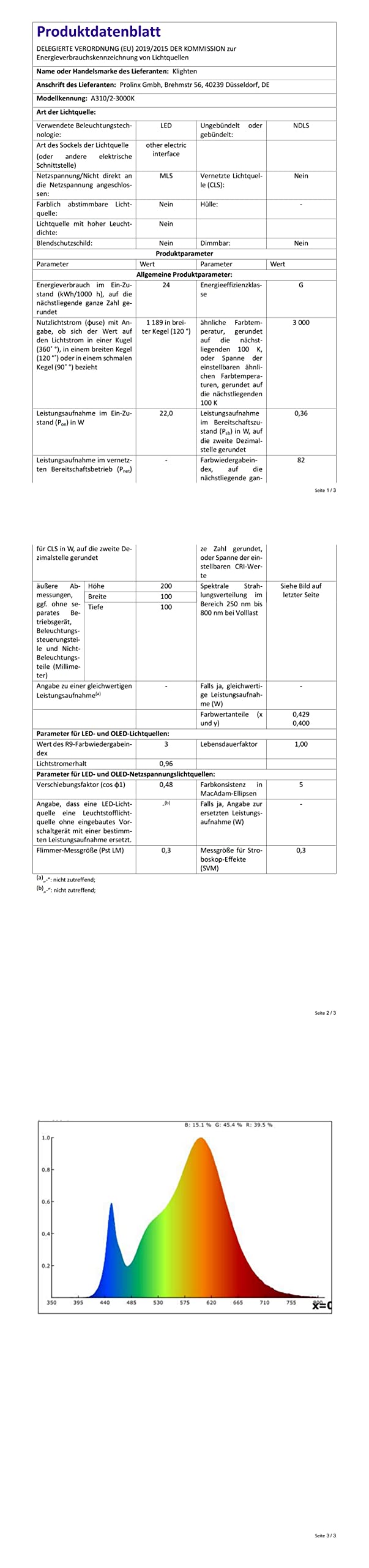 Klighten 24W lampa z czujnikiem ruchu, lampa ścienna zewnętrzna/wewnętrzna, IP65 3000K, lampa z czujnikiem ruchu, szara