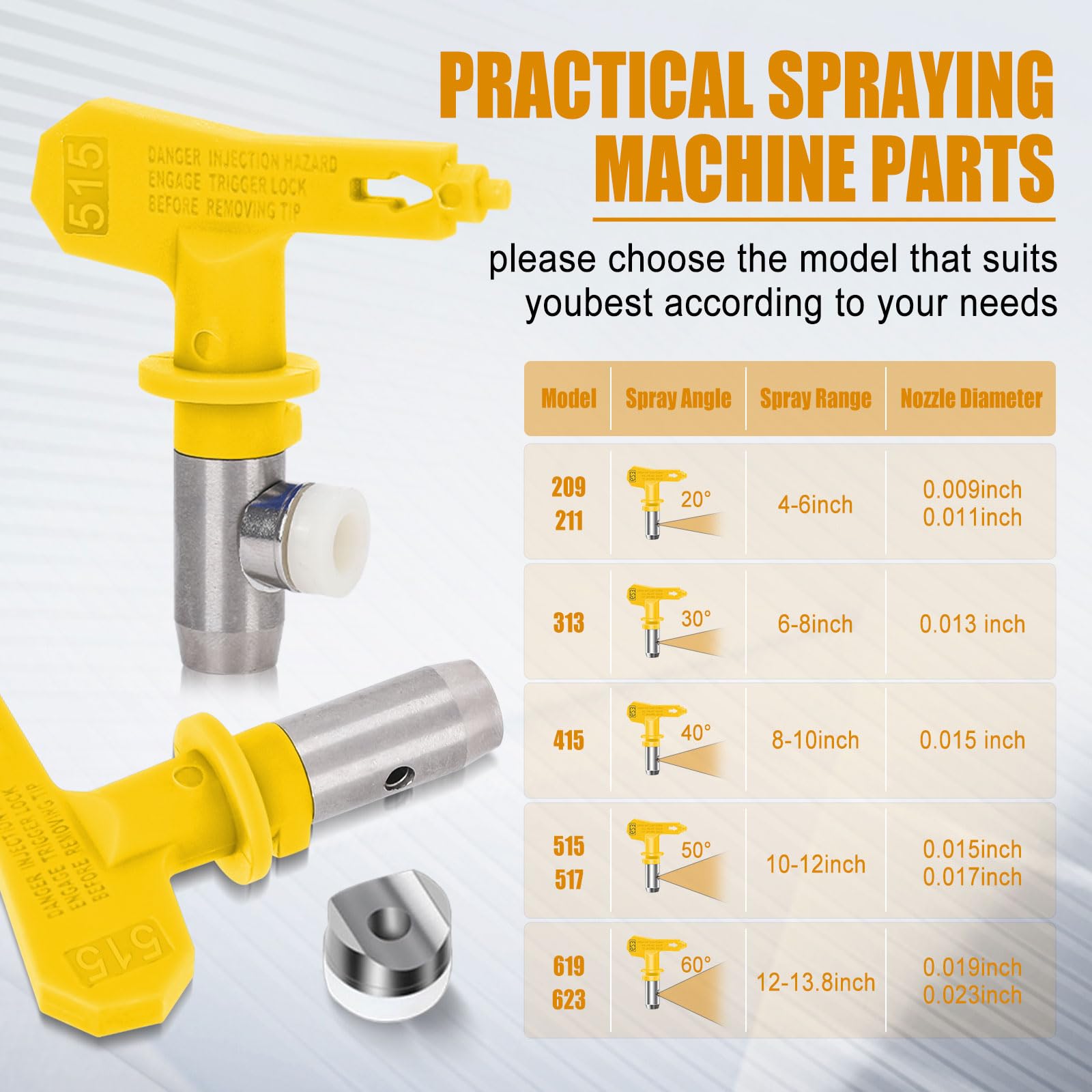 Embout De PulvéRisateur Sans Air RéVersible 4 PièCes, Embouts De Buse