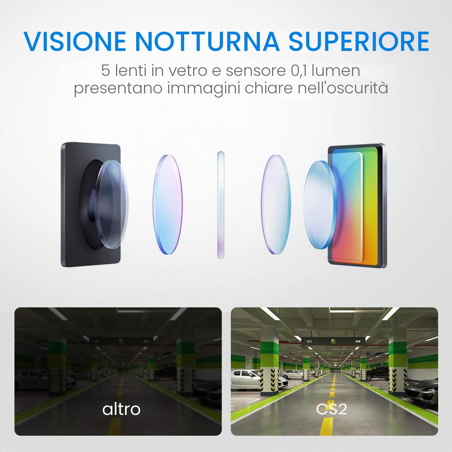 Auto-Vox Cs-2 Telecamera Retromarcia Wireless Con Monitor Per Auto 4,3", Segnale Digitale Stabile, Telecamera Retromarcia Impermeabile Per Auto Con Visione Notturna Chiara Per Camion/Suv/Furgoni