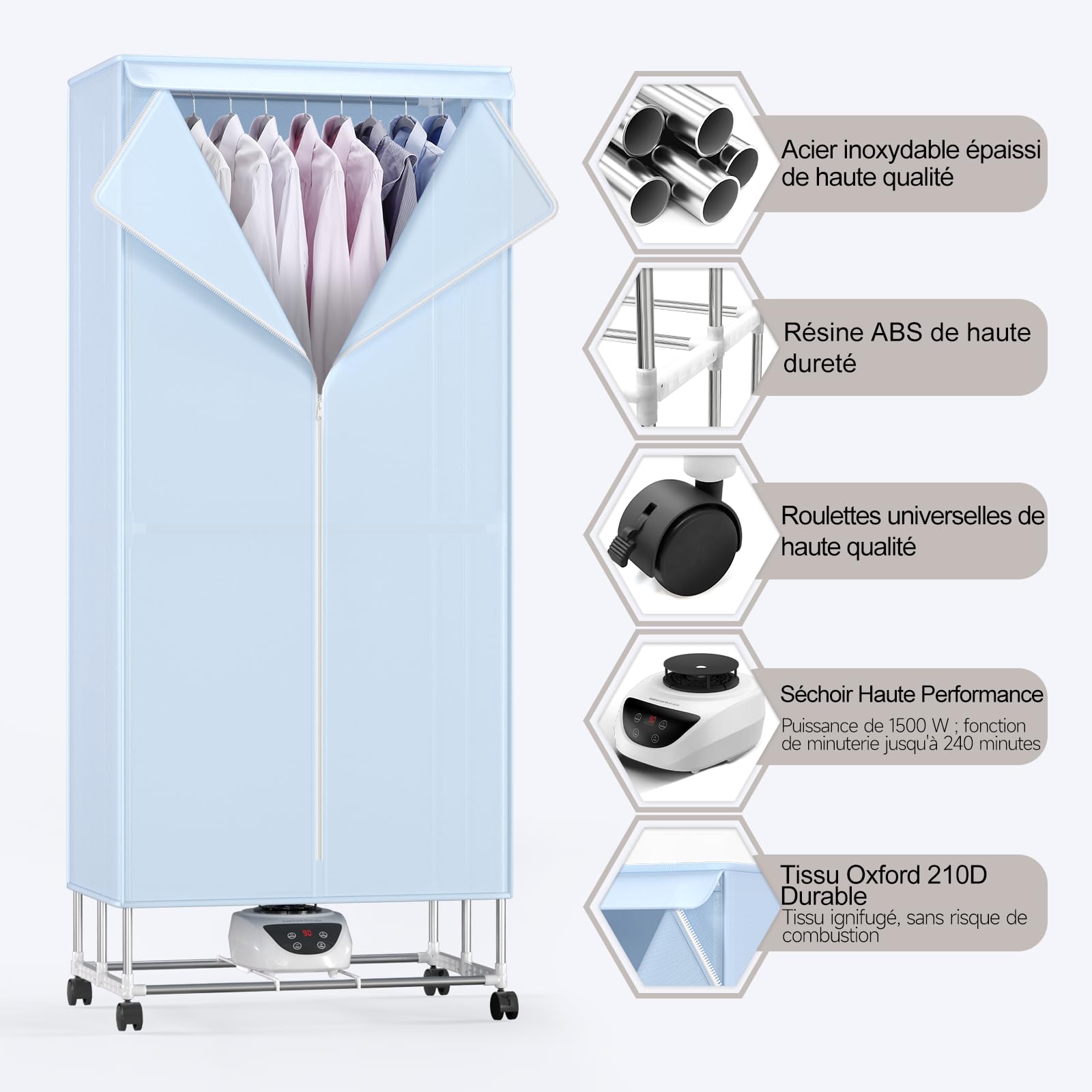 Innotic Sèche Linge Electrique Chauffant, 2 Niveaux Séchoir à Linge Pliable, Etendoir Linge Electrique avec 4 Roues, 1500W Séchage Rapide, Grande Capacité, Acier Inoxydable, Bleu