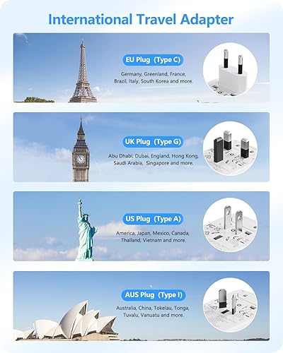 Miniatura 4 de LENCENT Adaptador de viaje internacional, cargador de viaje universal GaN III de 65 W con 1 USB-A y 3 USB-C PD de carga rápida, adaptador de salida