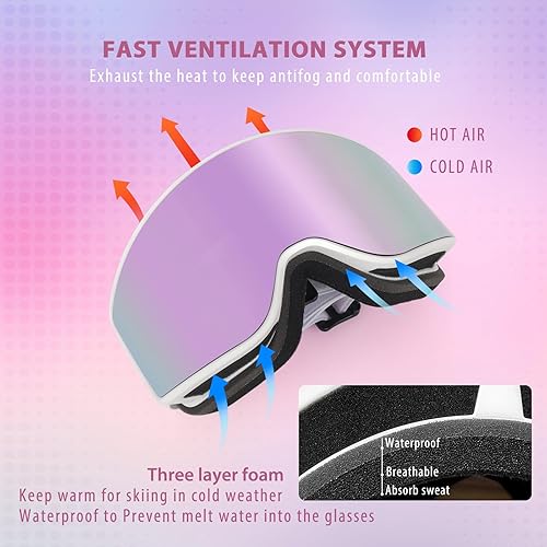 Miniatura 3 de EXP VISION Gafas de esquí y snowboard para padres e hijos, gafas de nieve para hombres, mujeres, jóvenes y niños