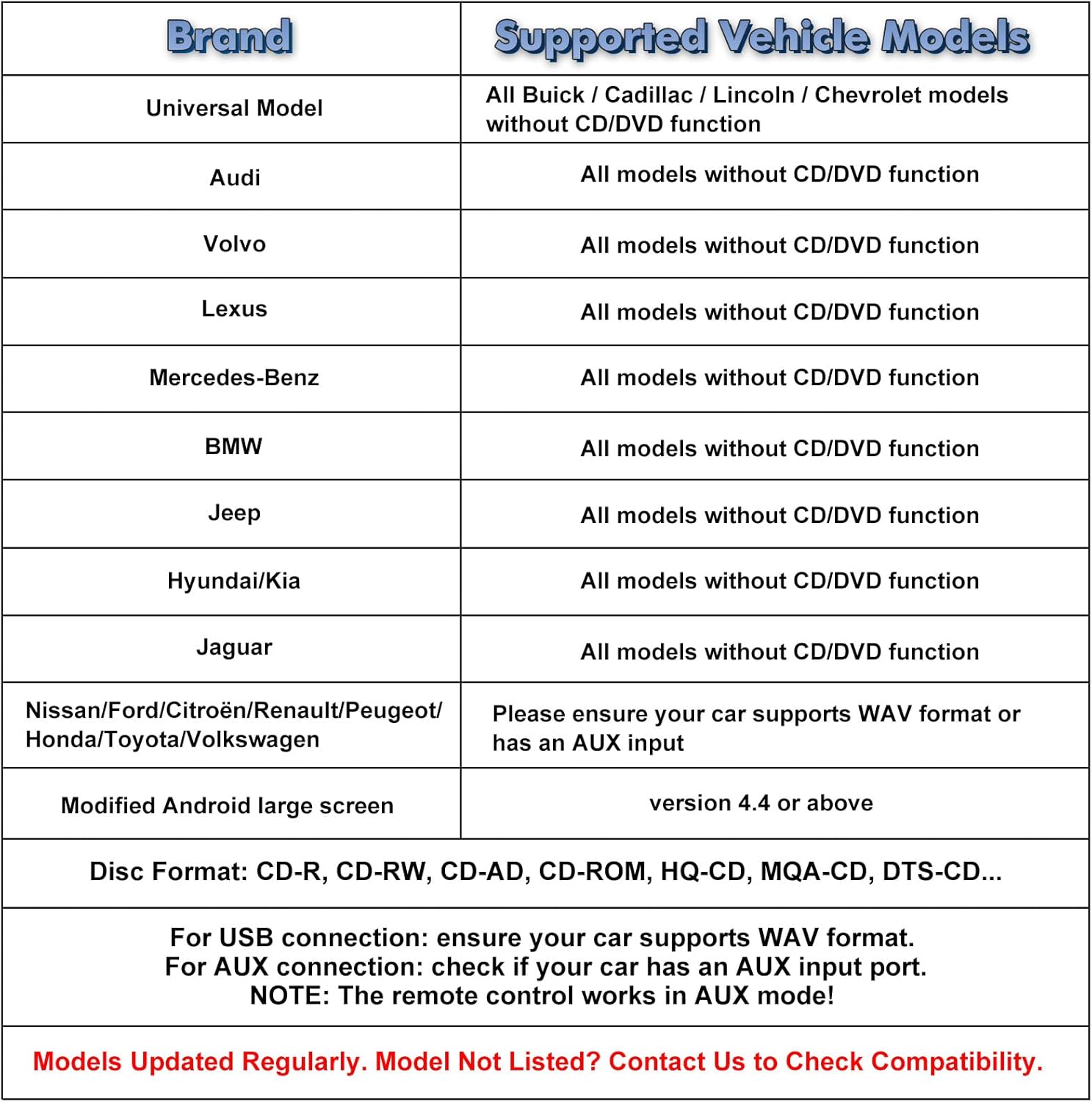 External CD Player for Car, USB & AUX Car CD Player with Steering Wheel Remote, Plug & Play Portable CD Player for Car Without Built-in CD Drive, Anti-Shock, Hidden Cable Storage