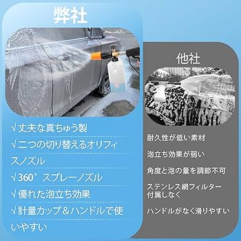 神風コレクションスノーフォームセット All Products | KAMIKAZE COLLECTION - WEB STORE