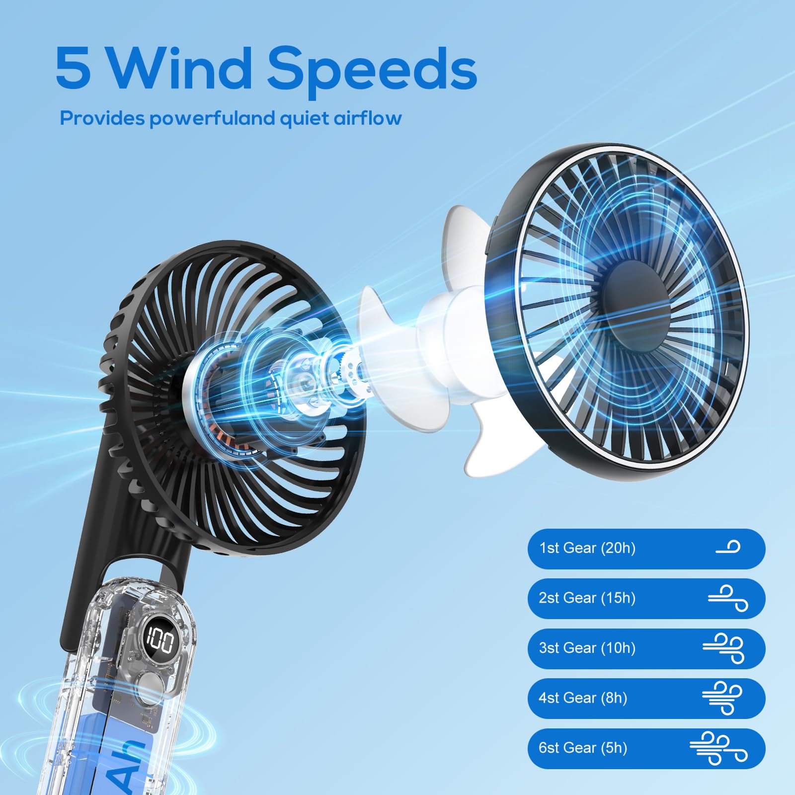 Ventilatore portatile Mini ventilatore portatile Ventilatore tascabile piccolo ricaricabile 5 velocità Batteria incorporata da 4200 mAh Ventilatore pieghevole USB per ufficio all'aperto