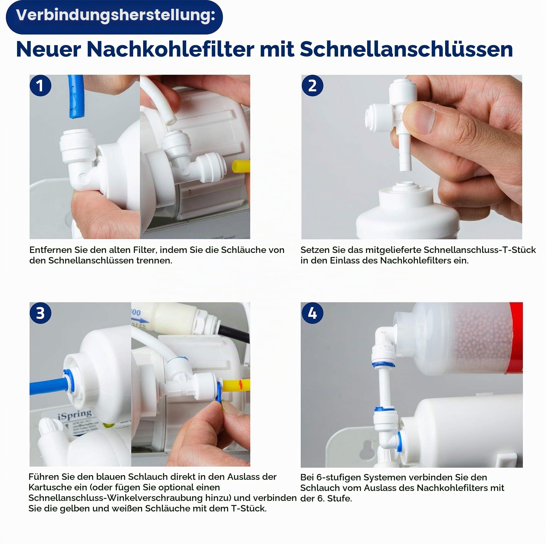 iSpring F22-75 Umkehrosmose Filter, 3 Jahre Ersatzfilterkartuschen-Set | für Standard 5-stufige Umkehrosmoseanlagen, 22 Stück, weiß