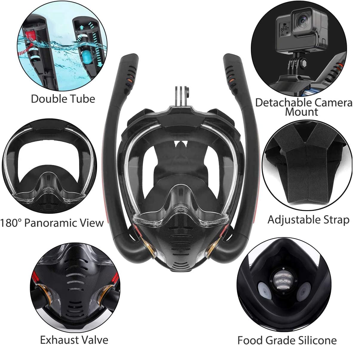 VBM Full Face Snorkel Mask with Anti-Fog Wipes, 180 Degree Panoramic HD View Snorkeling Mask, Double Tubes Designed Anti-Leak Dry Top Set for Adults and Kids(Black -L/XL)