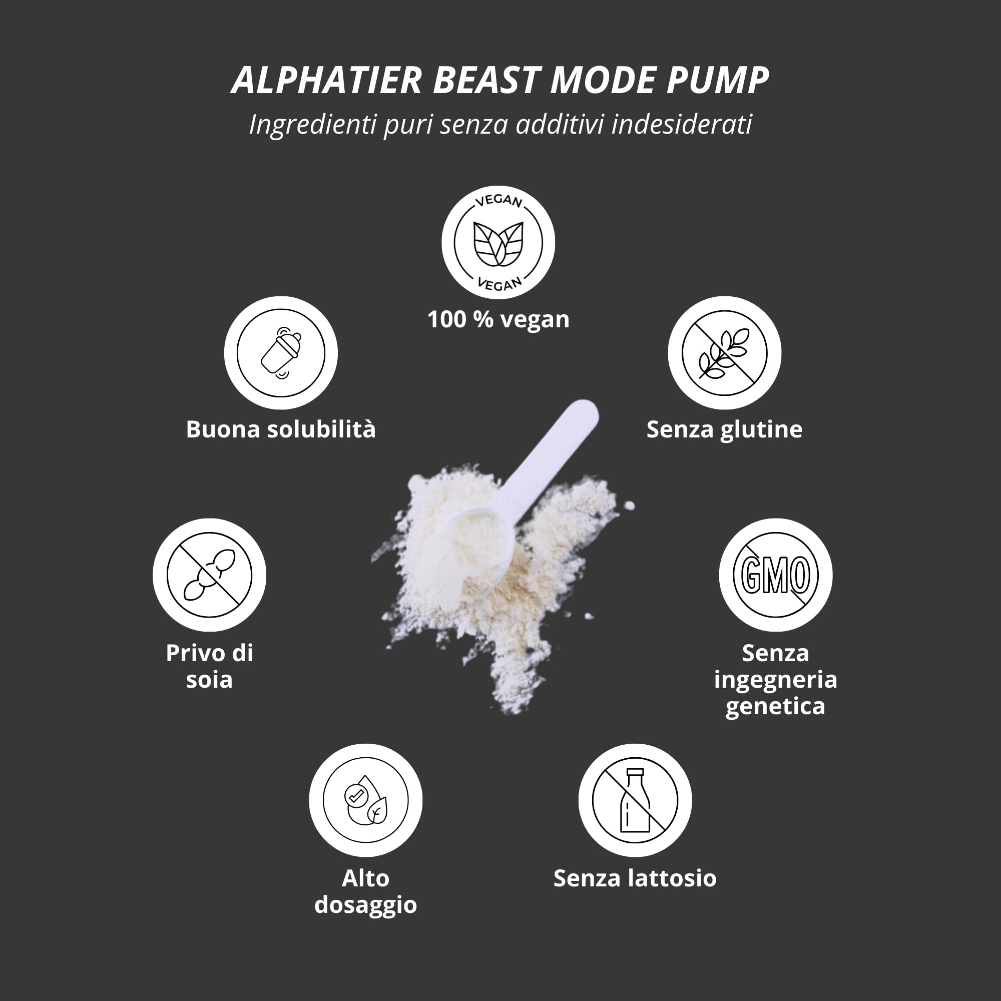 Alphatier Beastmode Pump Booster senza Caffeina + Creatina - senza Grumi - Pre Workout 360 g in Polvere - alto Dosaggio con Beta Alanian, Citrullina, Arginina