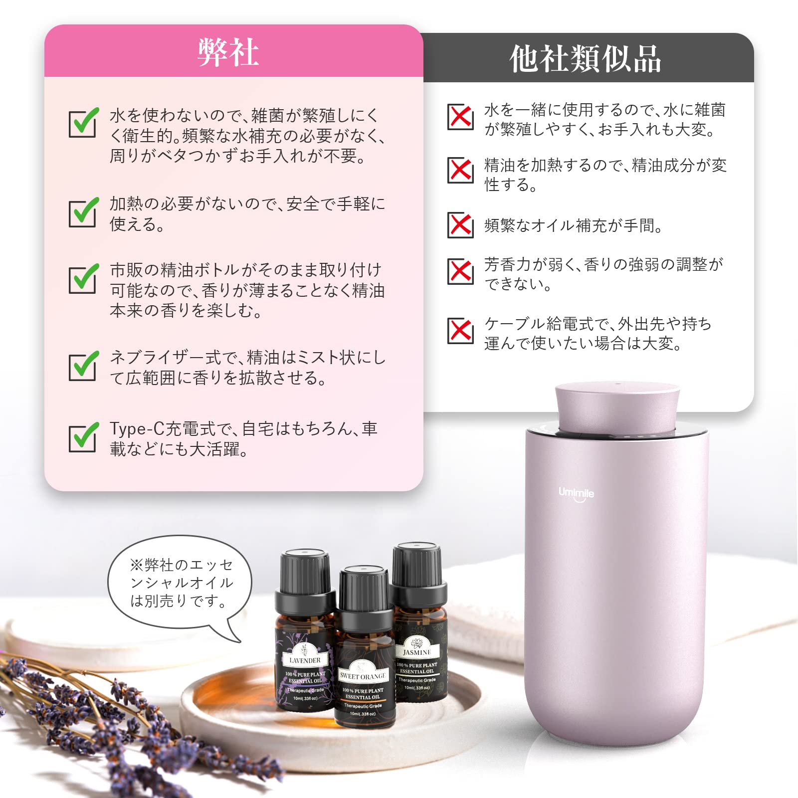 Amazon.co.jp: Umimile アロマディフューザー 車 芳香剤 水なし