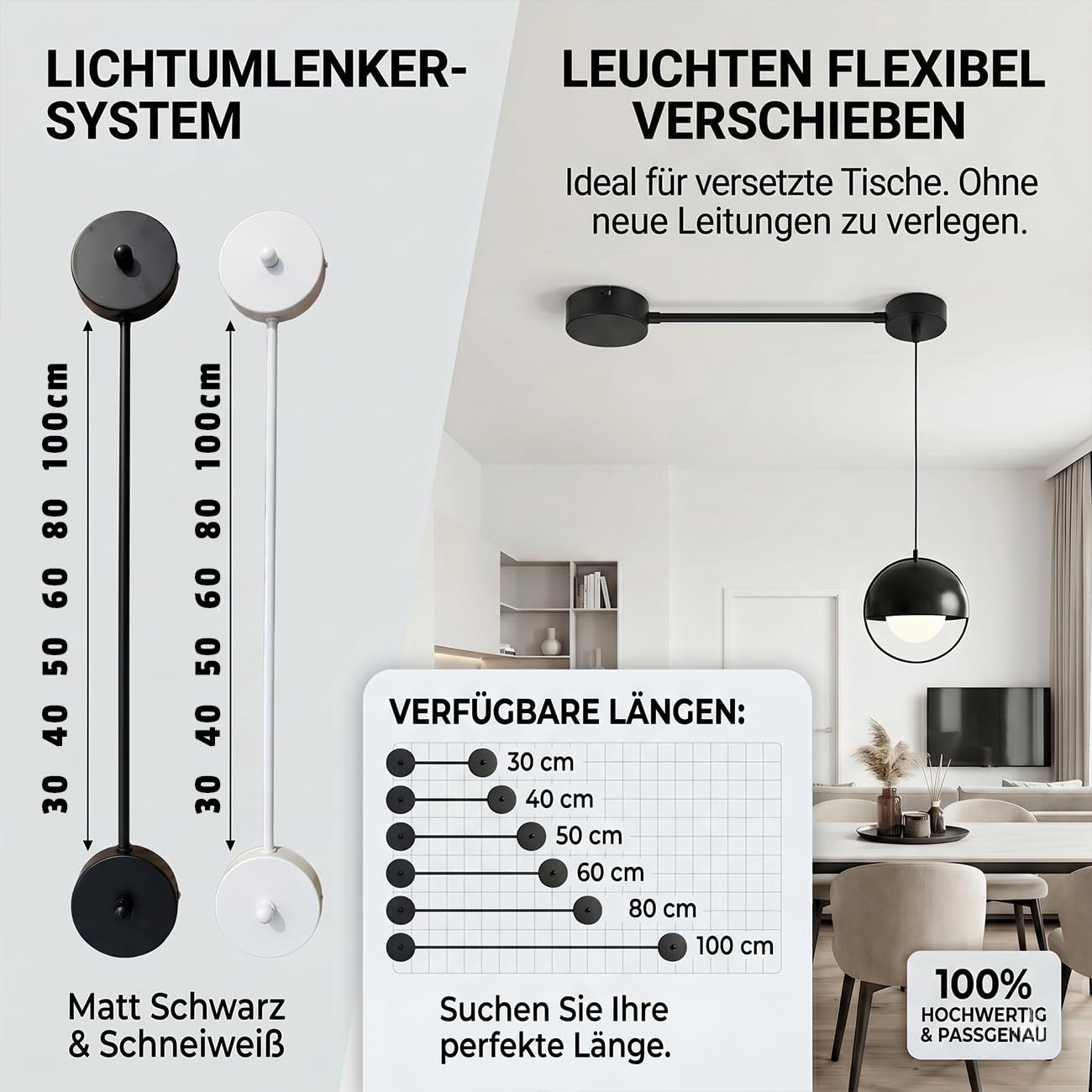 Kabelkanal Extention, Kabelführung aus Stahl,Metall Deckendose kabelabdeckung Decke Lampenabdeckung Deckenanschluss (Schwarz, 100 cm)