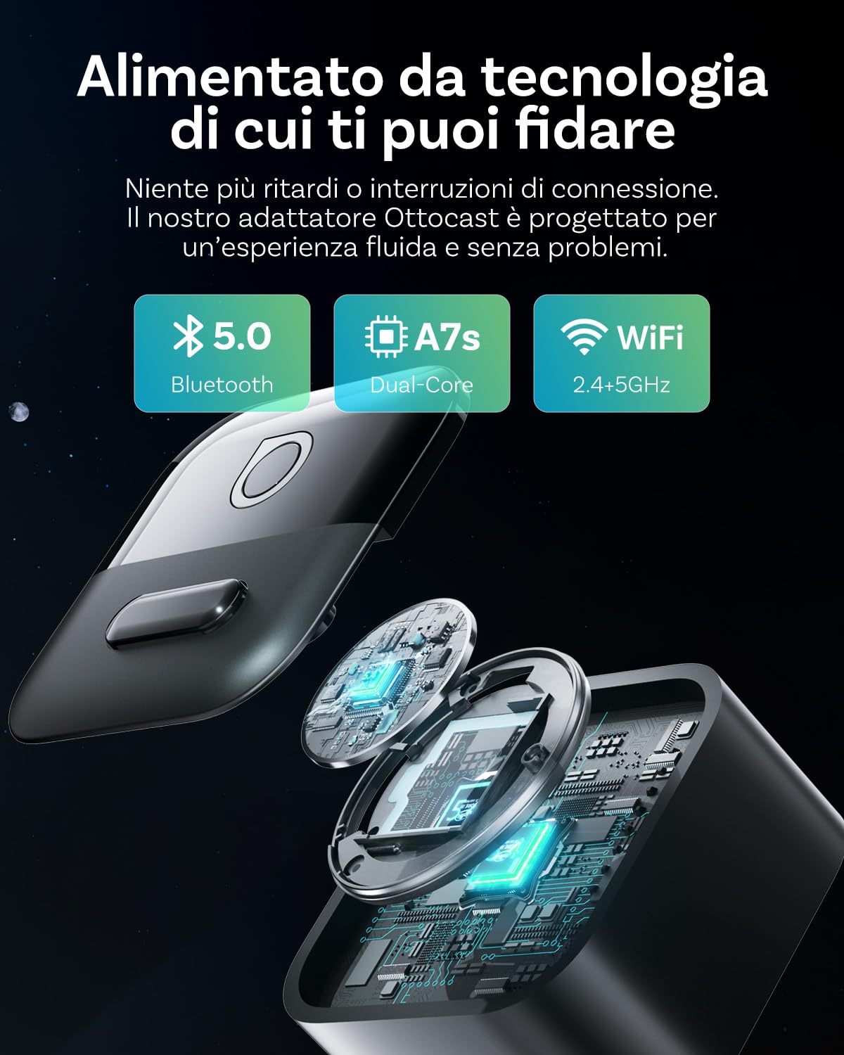 OTTOCAST Mini Pico 2026 Aggiornato, Adattatore Wireless 2 in 1 CarPlay e Android Auto con Adattatore USB-A/C, Cambio Telefono con un Solo Pulsante, Connessione Veloce per Telefoni iOS 10+ Android 11+
