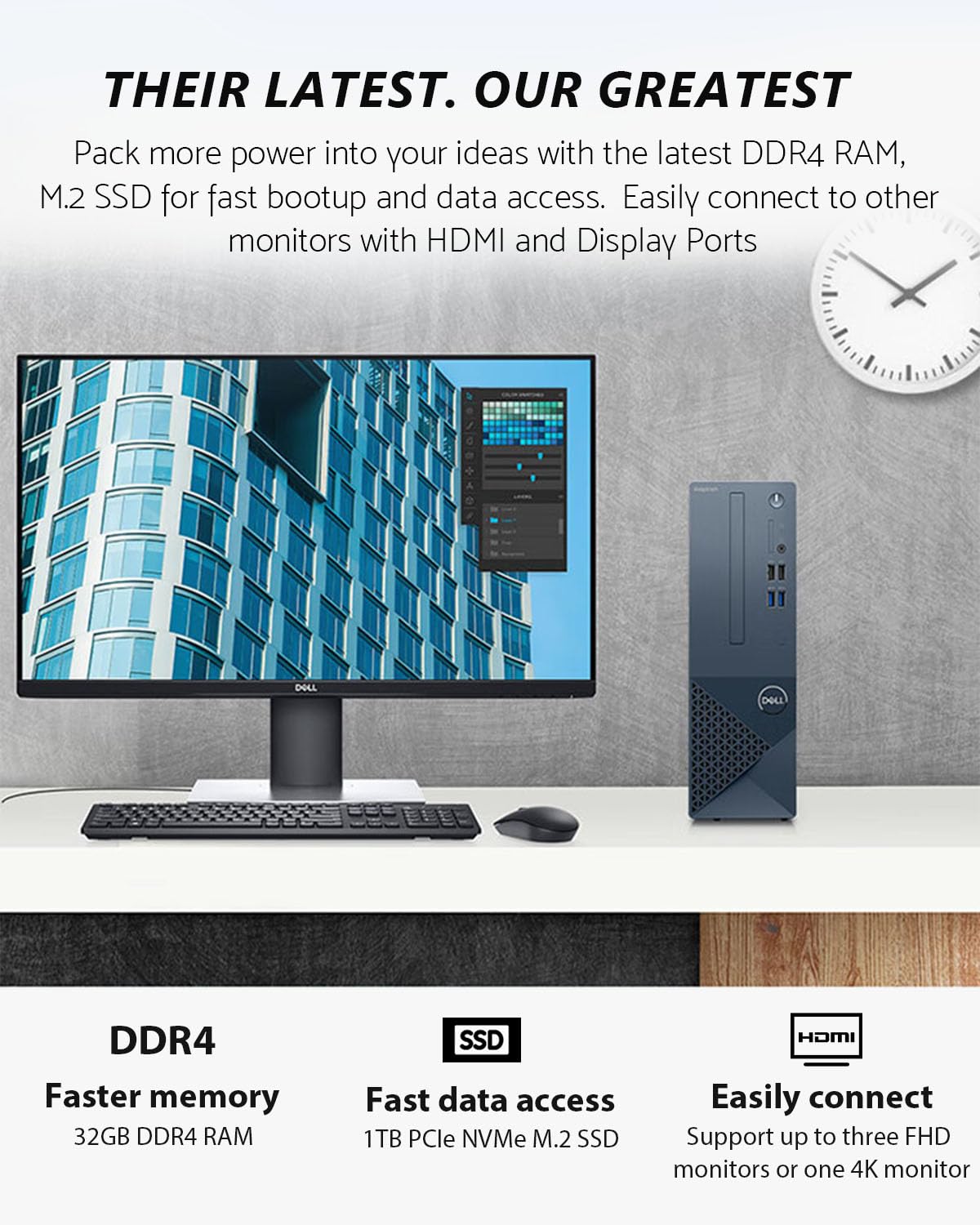 Amazon.com: Dell Inspiron Small Form Desktop Computer for Business
