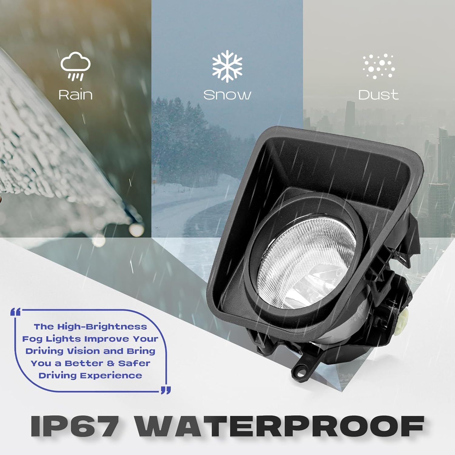 RP Remarkable Power, Fog Light for 2014 2015 2016 2017 2018 2019 Tundra with H16 12V 19W bulbs Wiring Harness& Switch Clear Lens Front Bumper Lamps Assembly