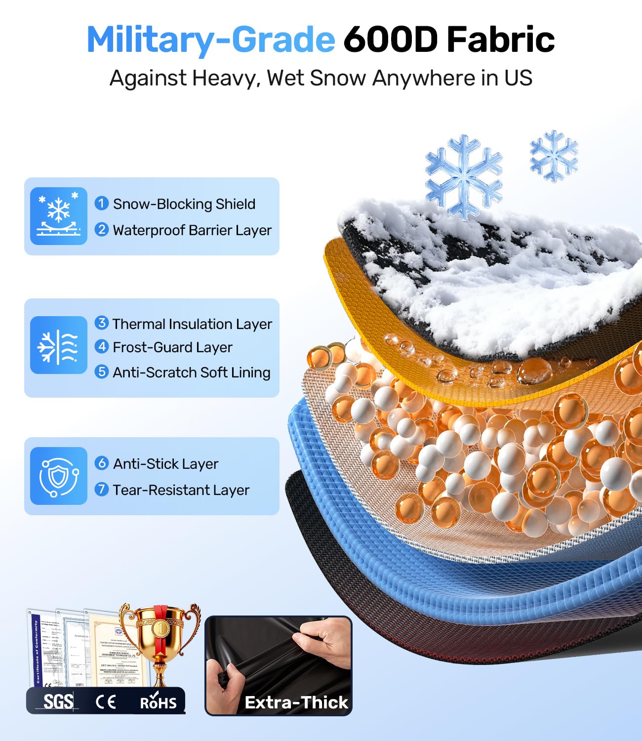 Zanch Upgrade Windshield Cover for Ice Snow Fast Install Removal 600D Oxford Fabric Against Magnetic Fit Snow Ice — view 6